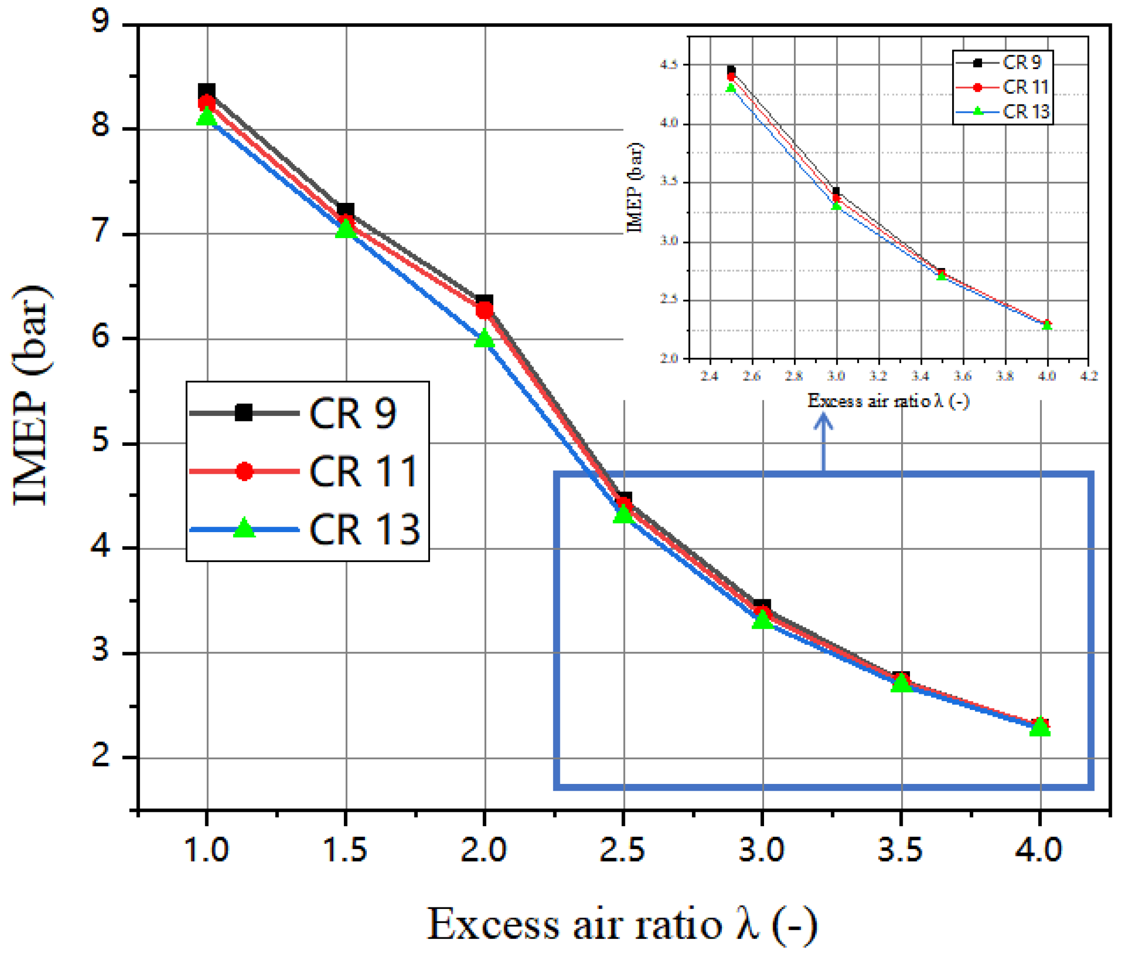 Energies 18 01656 g005