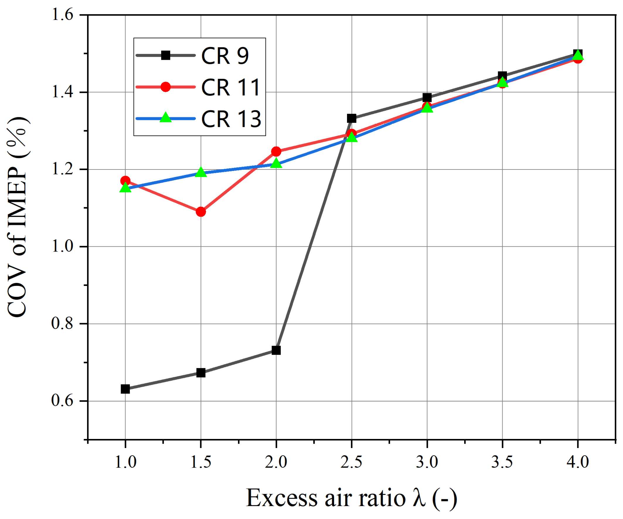 Energies 18 01656 g006