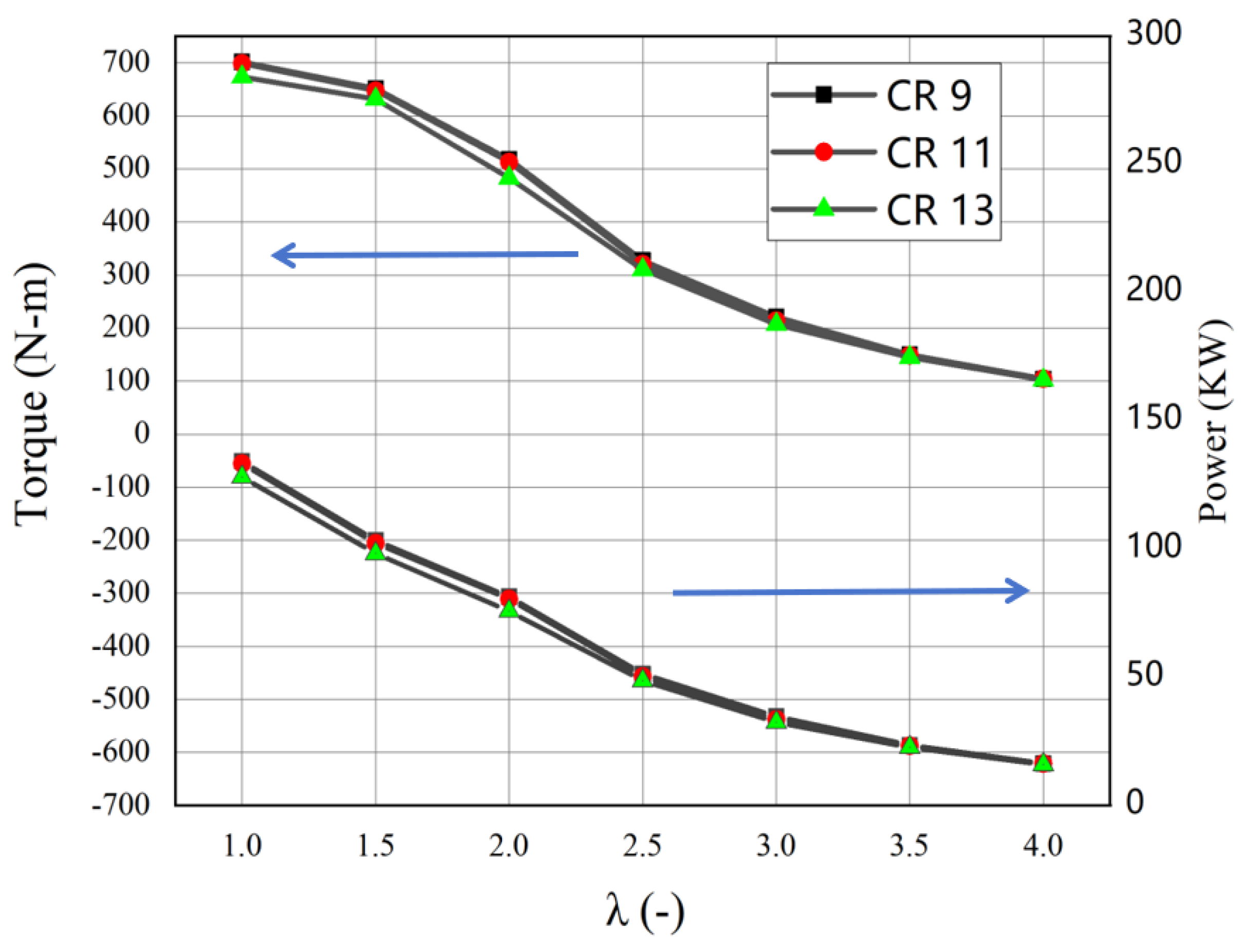 Energies 18 01656 g008