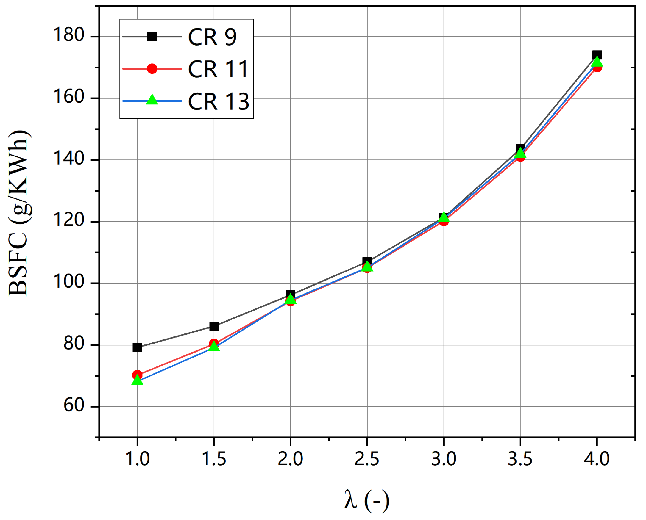 Energies 18 01656 g009