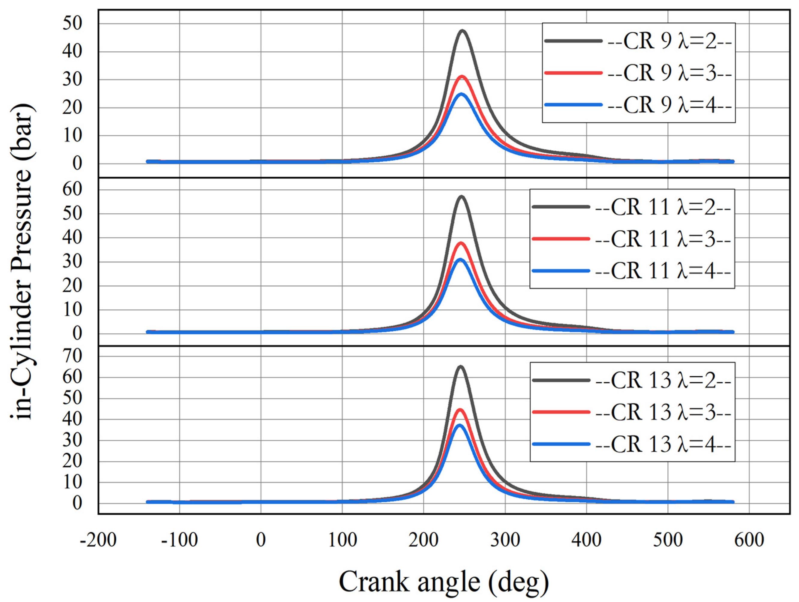 Energies 18 01656 g012
