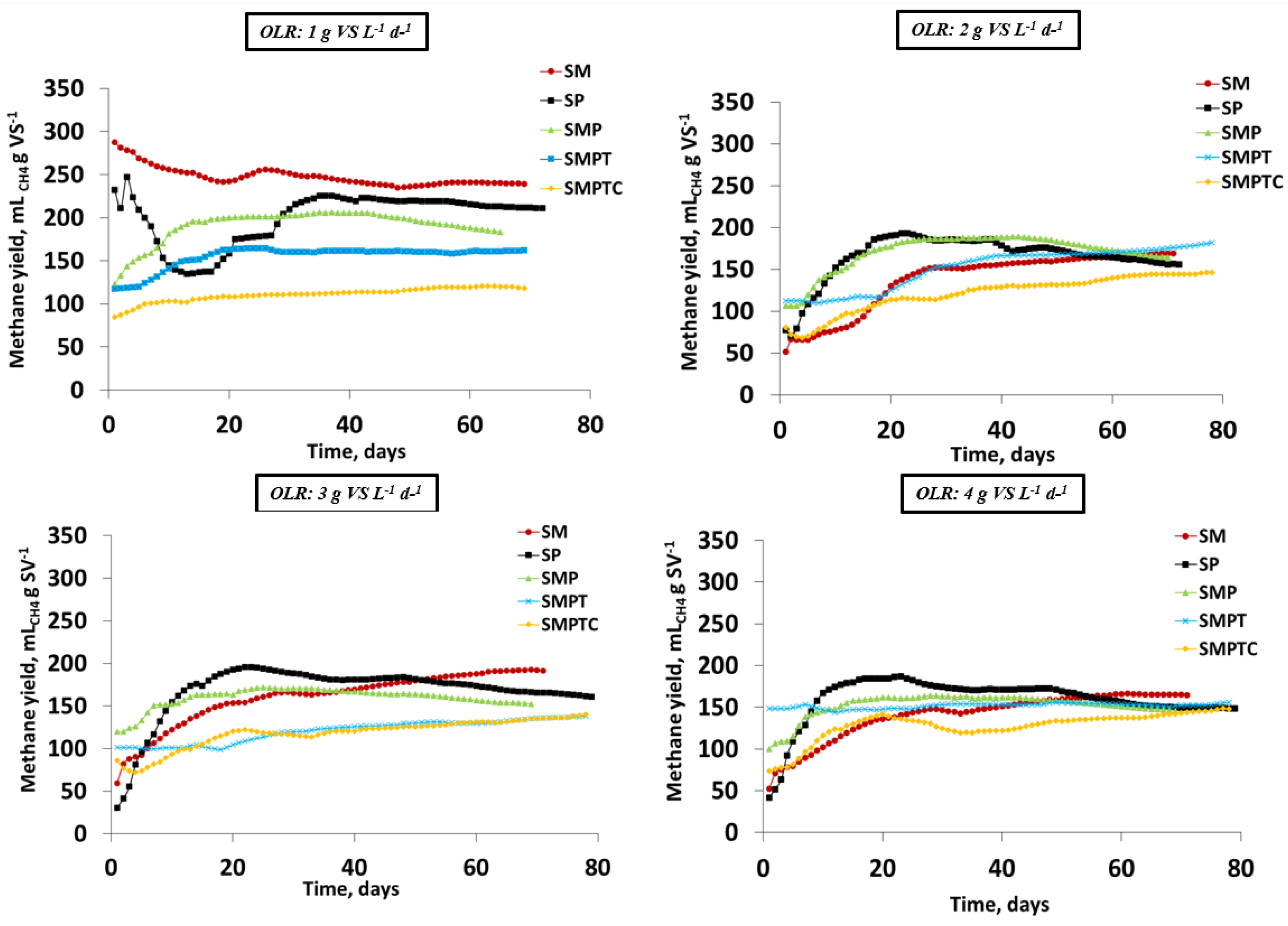 Energies 18 01689 g001