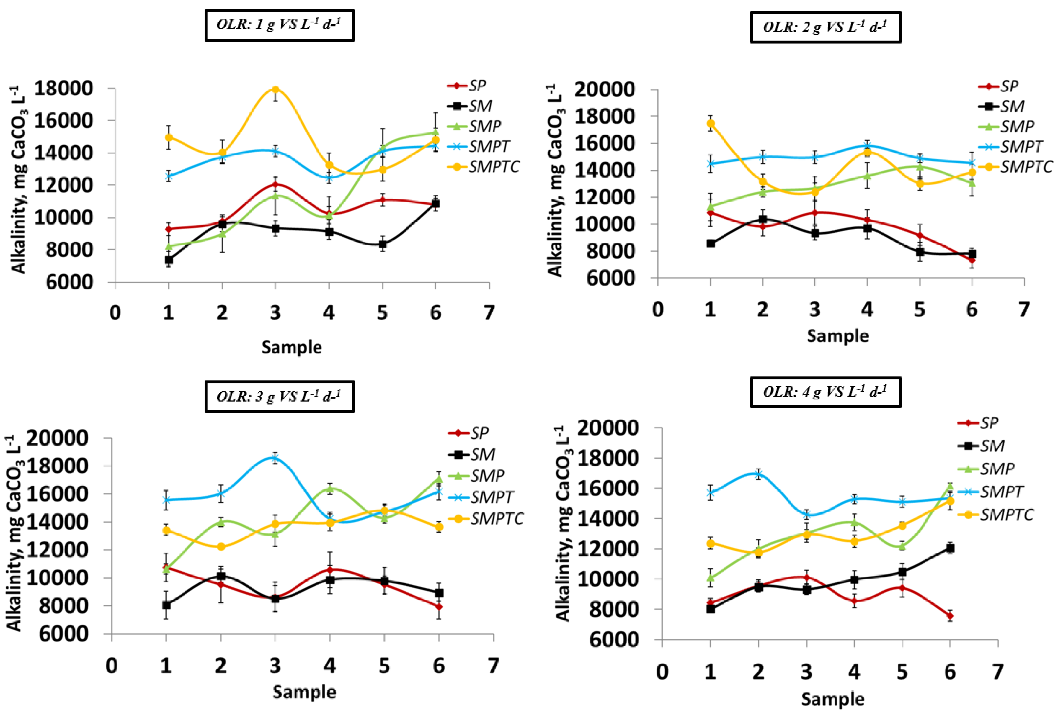 Energies 18 01689 g003