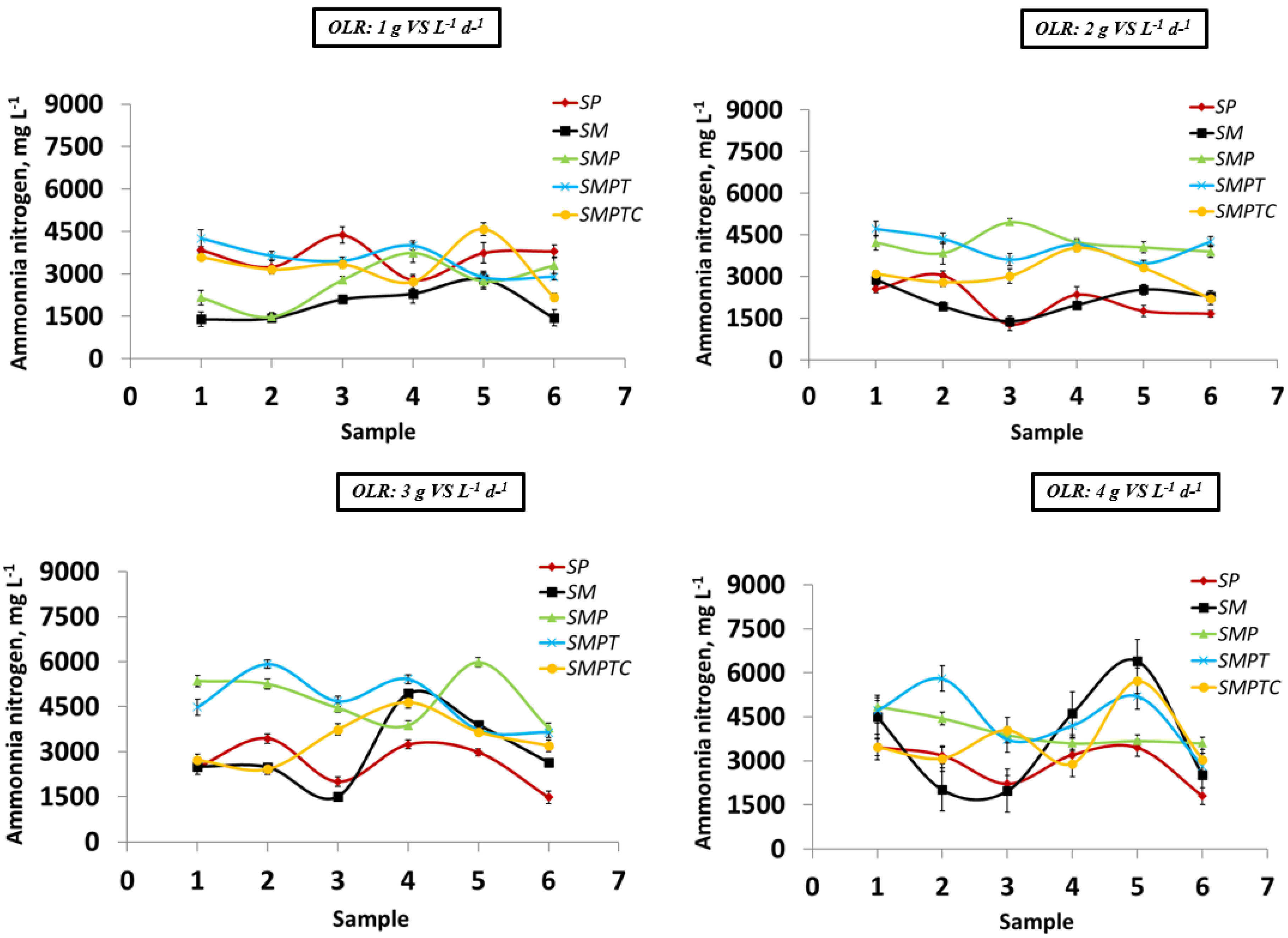 Energies 18 01689 g004