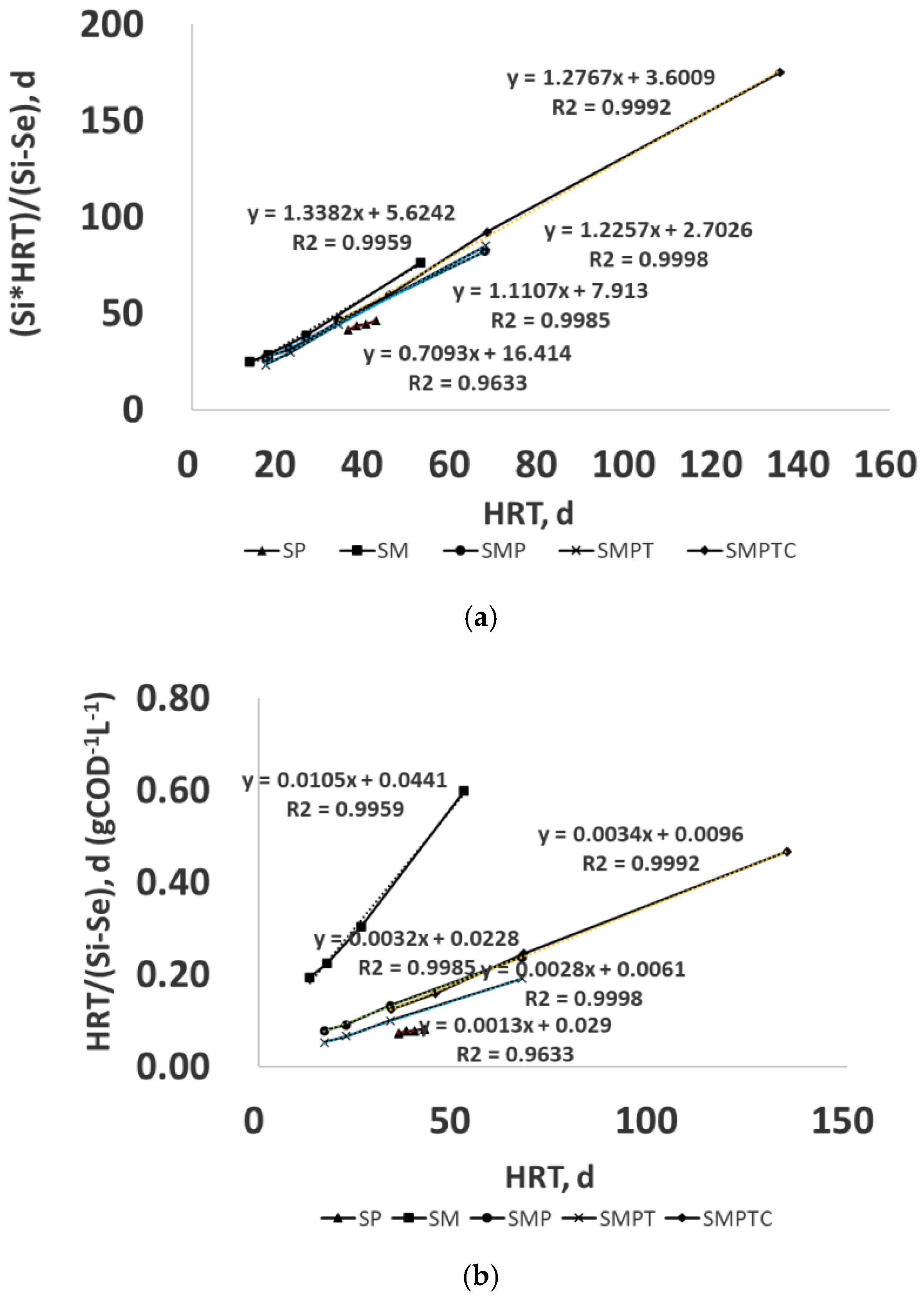 Energies 18 01689 g006