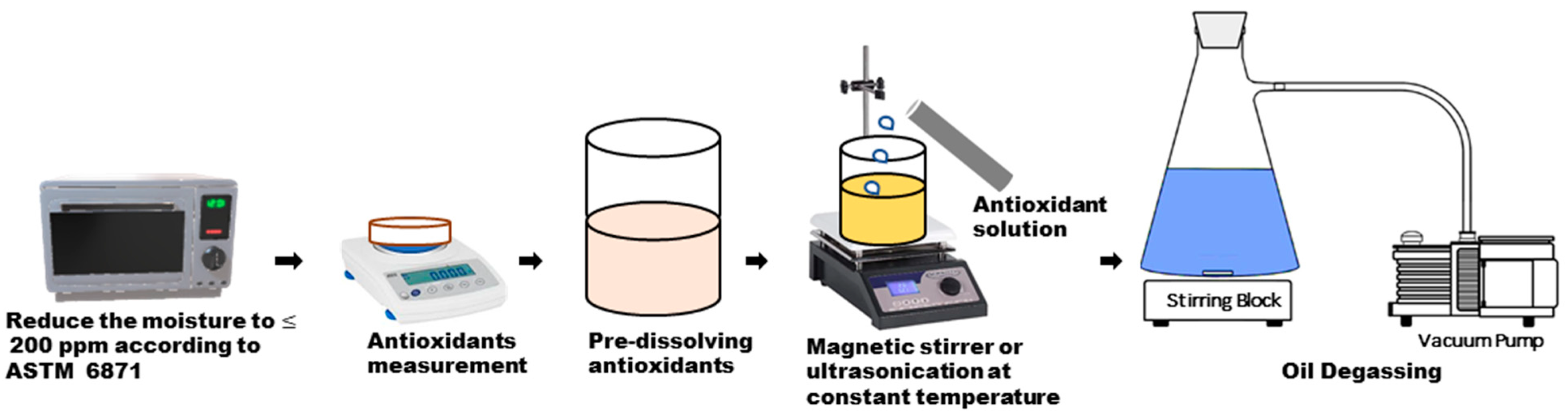 Energies 18 01690 g005