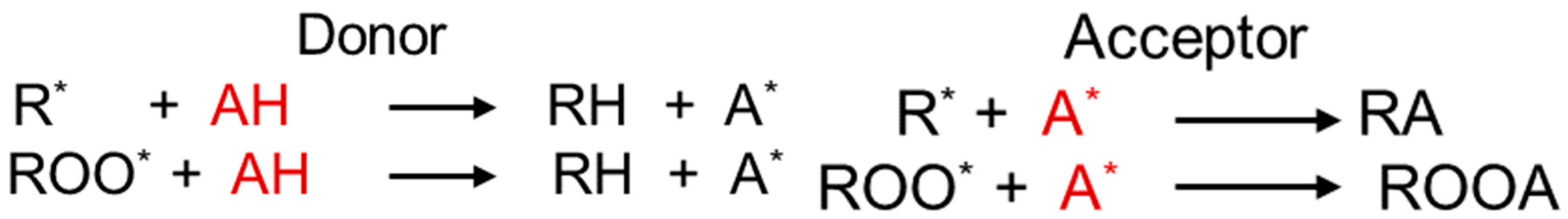 Energies 18 01690 g006