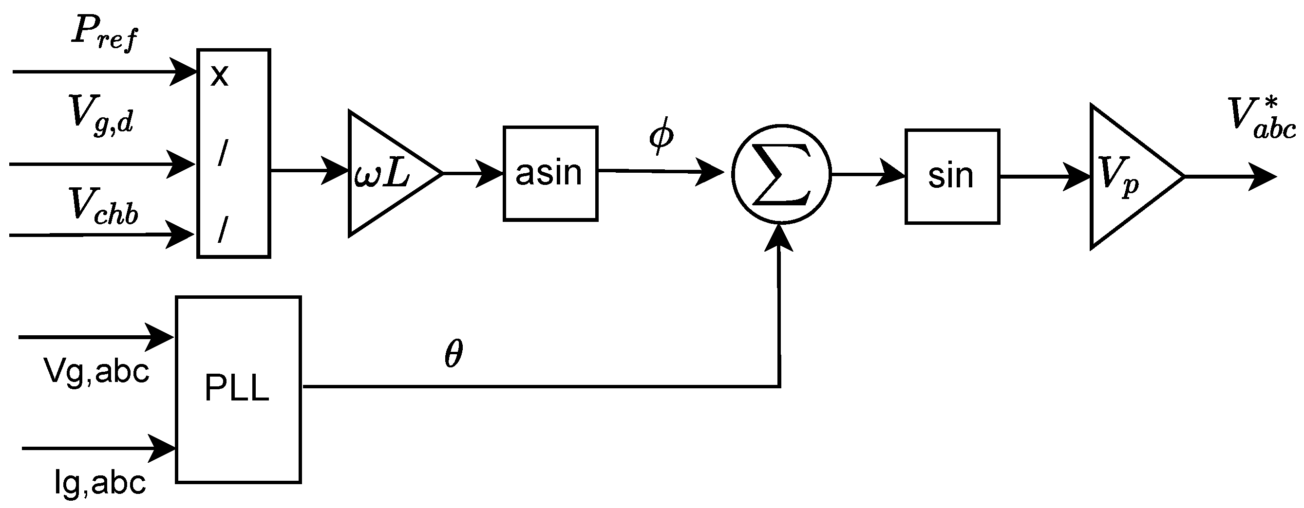 Energies 18 01697 g002