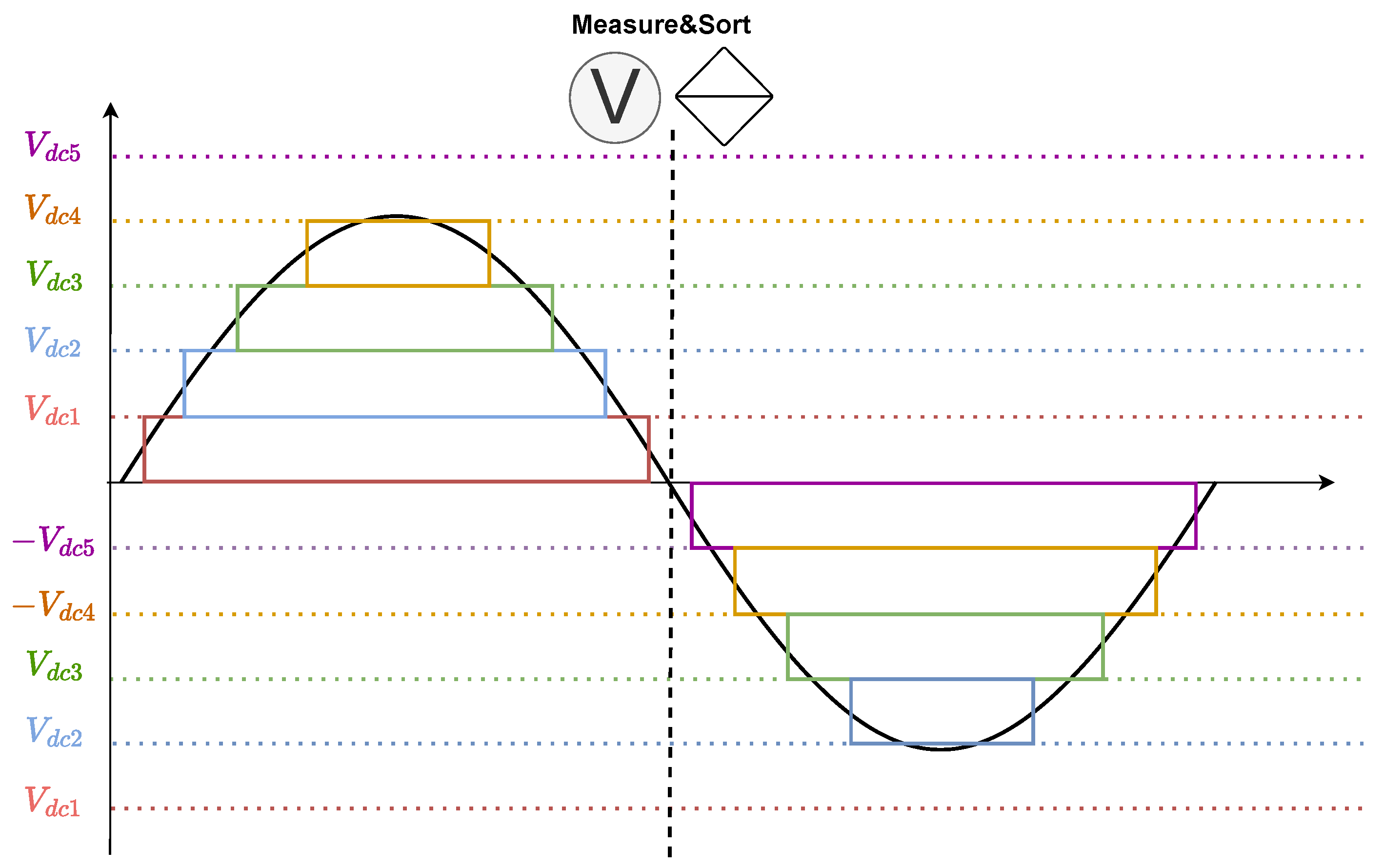 Energies 18 01697 g004