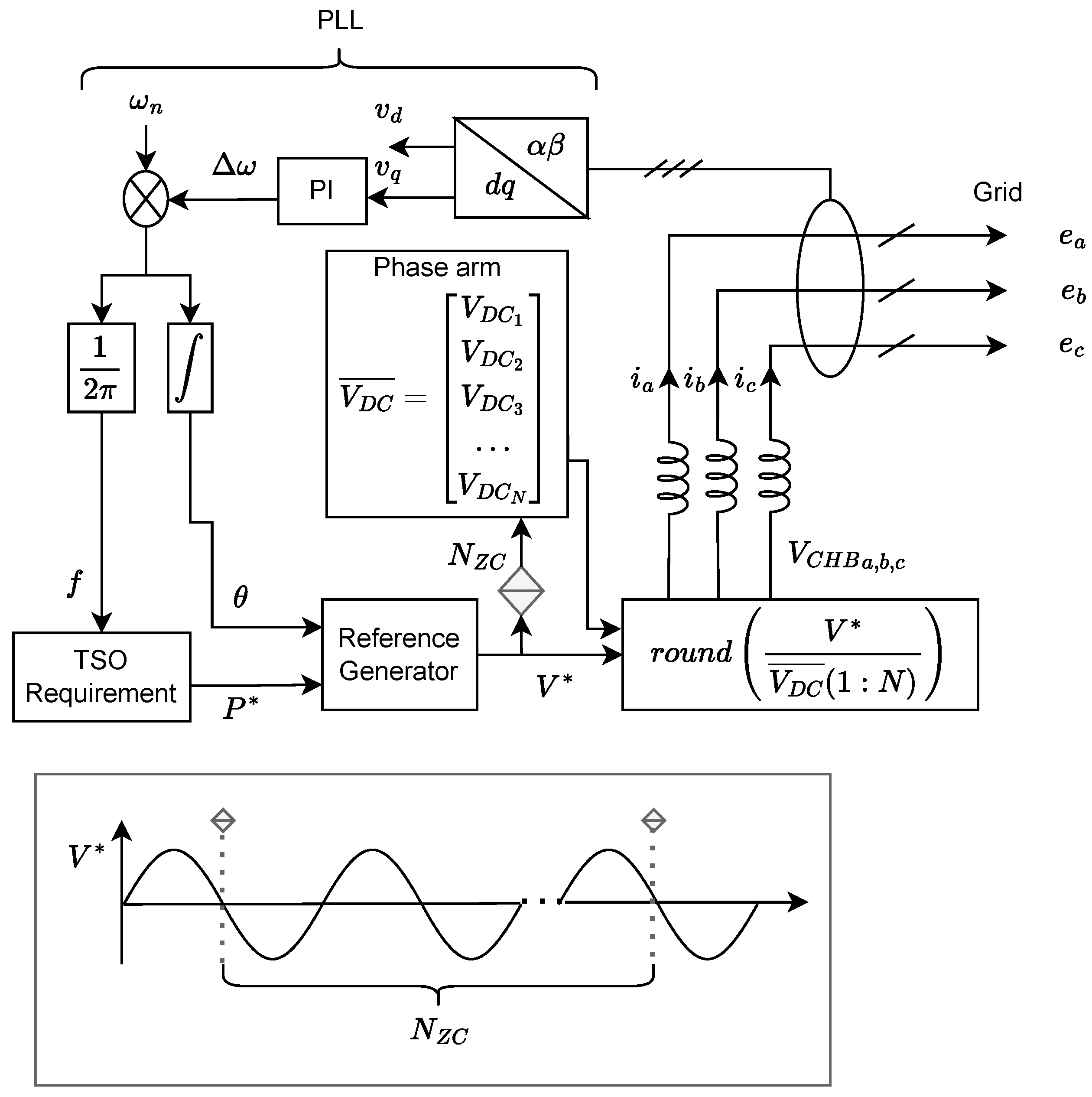 Energies 18 01697 g005