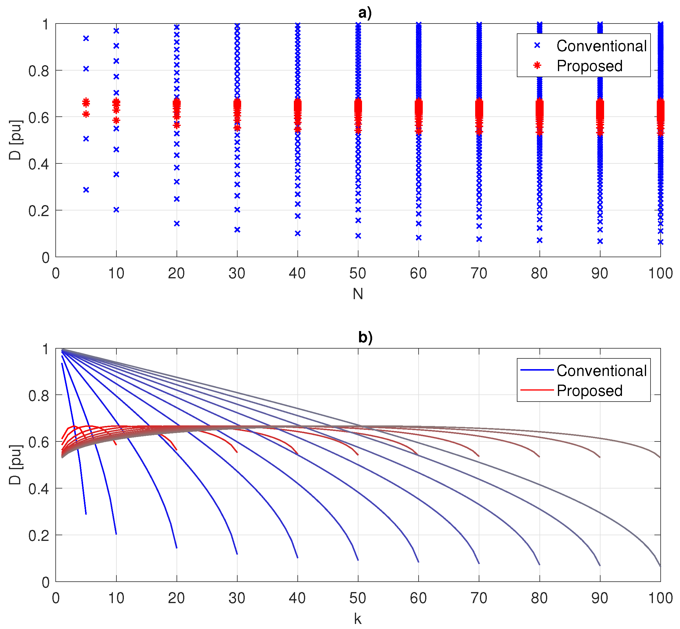 Energies 18 01697 g009