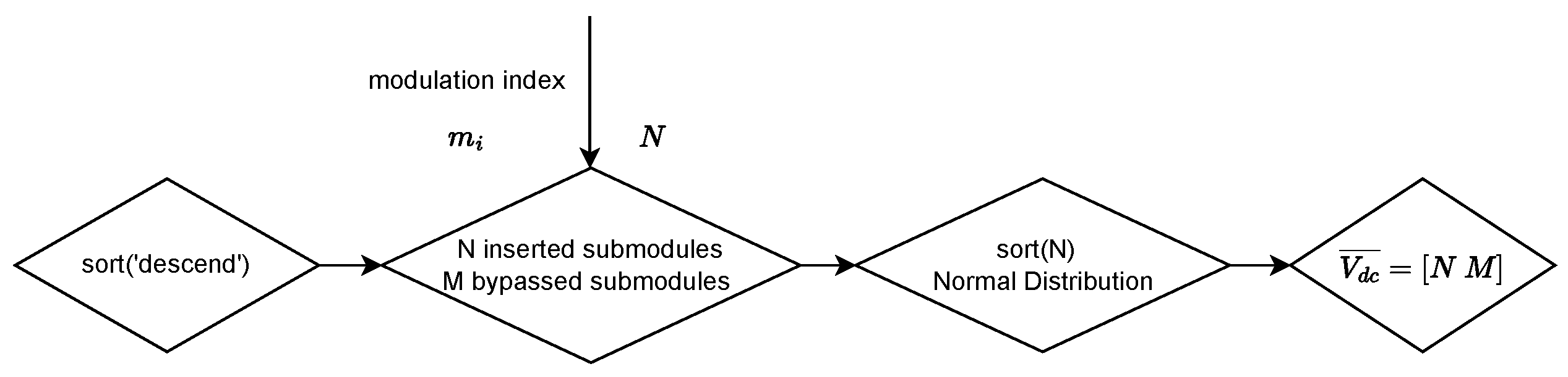 Energies 18 01697 g010