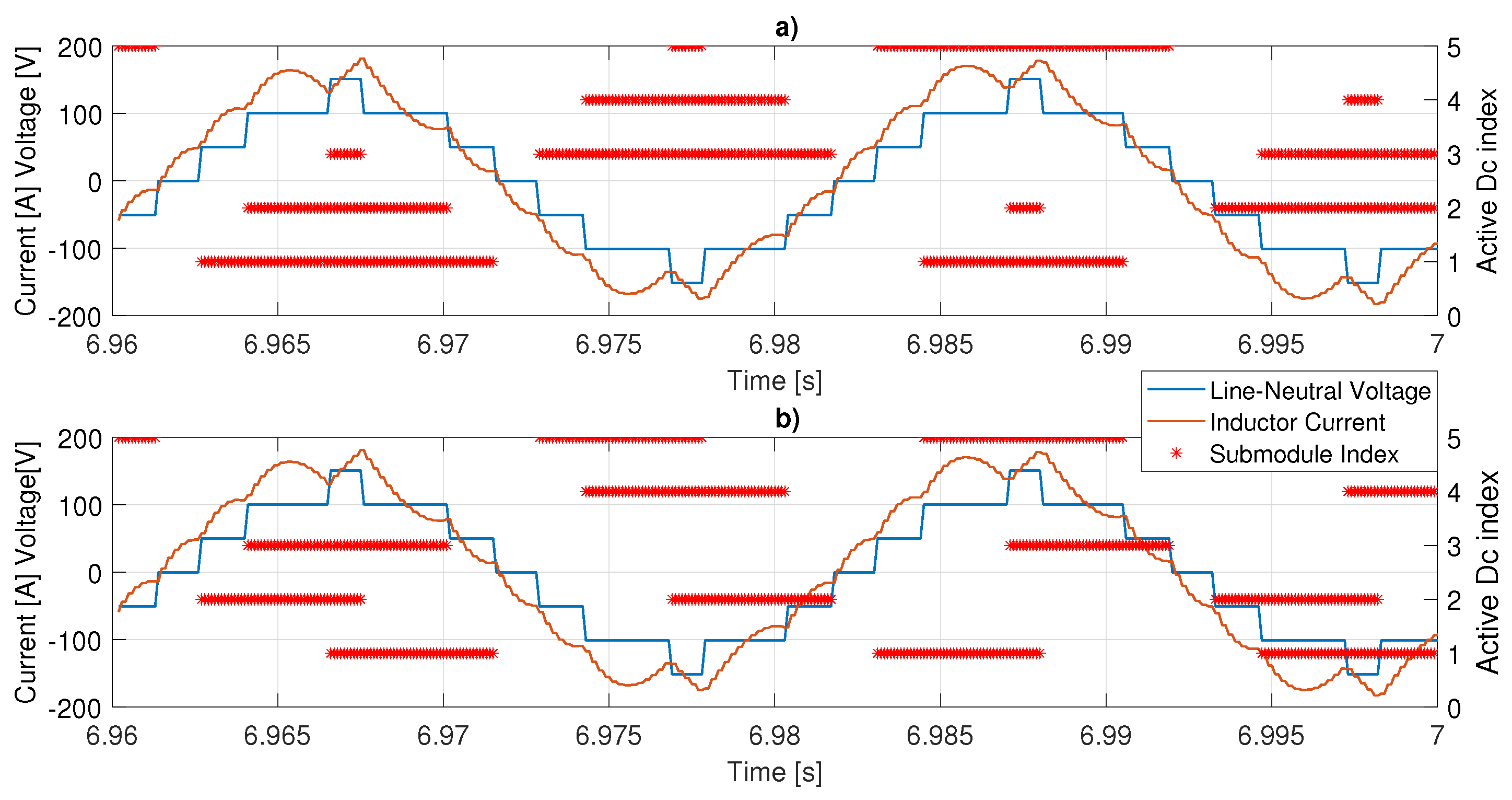 Energies 18 01697 g011
