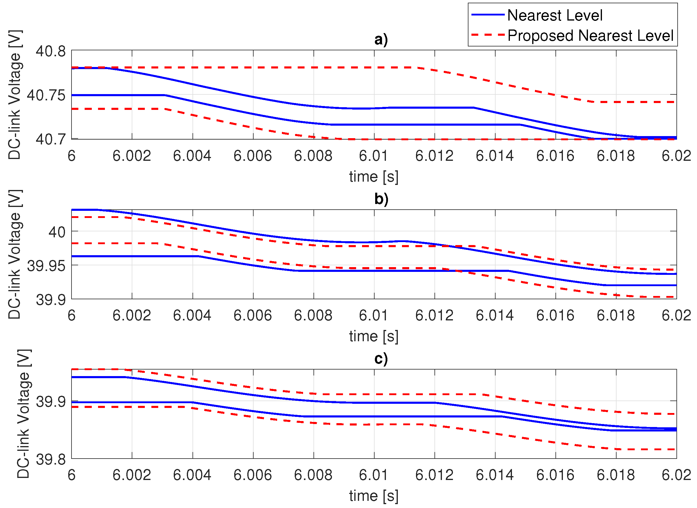 Energies 18 01697 g012