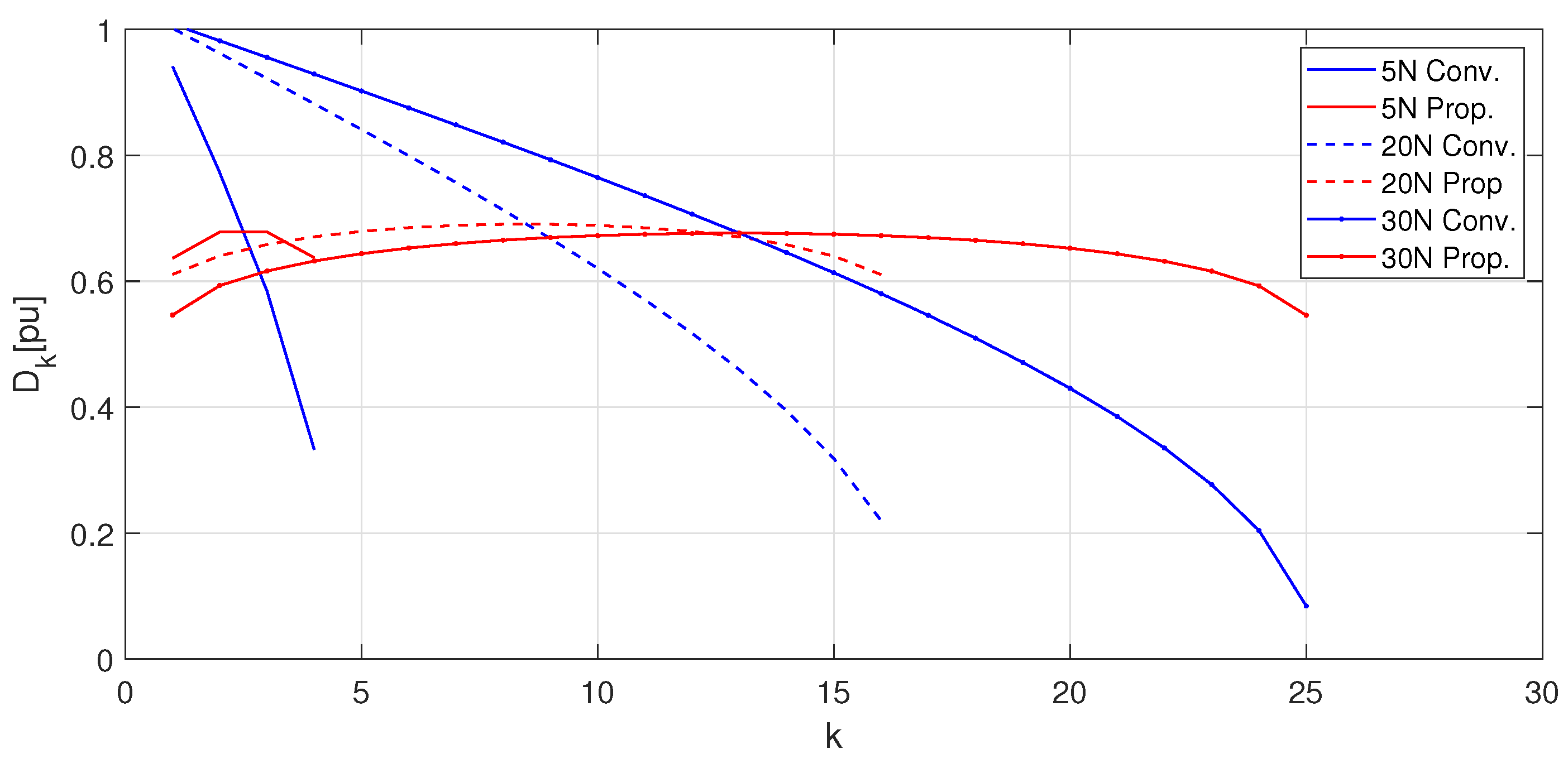 Energies 18 01697 g013