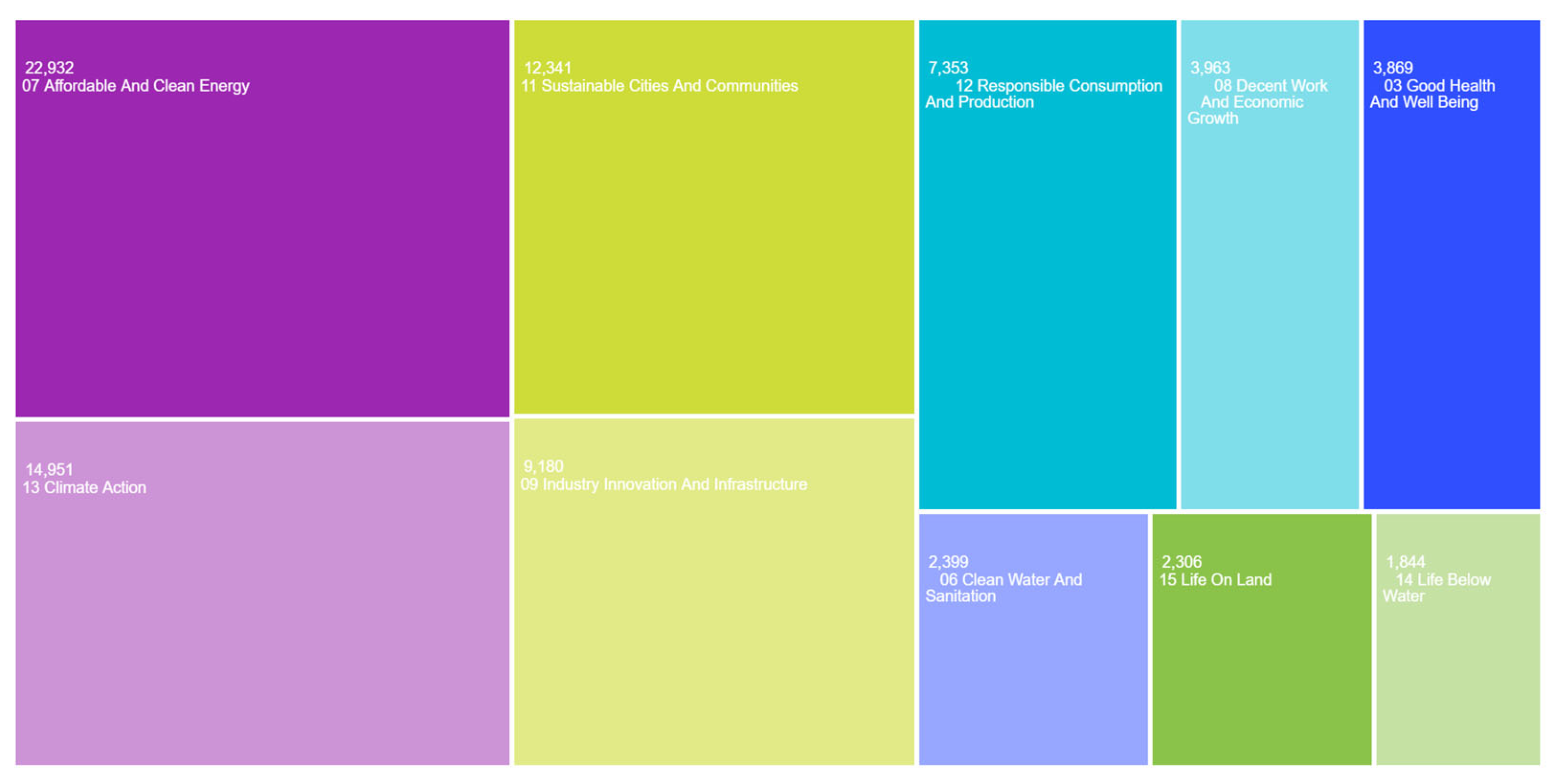 Energies 18 01703 g002