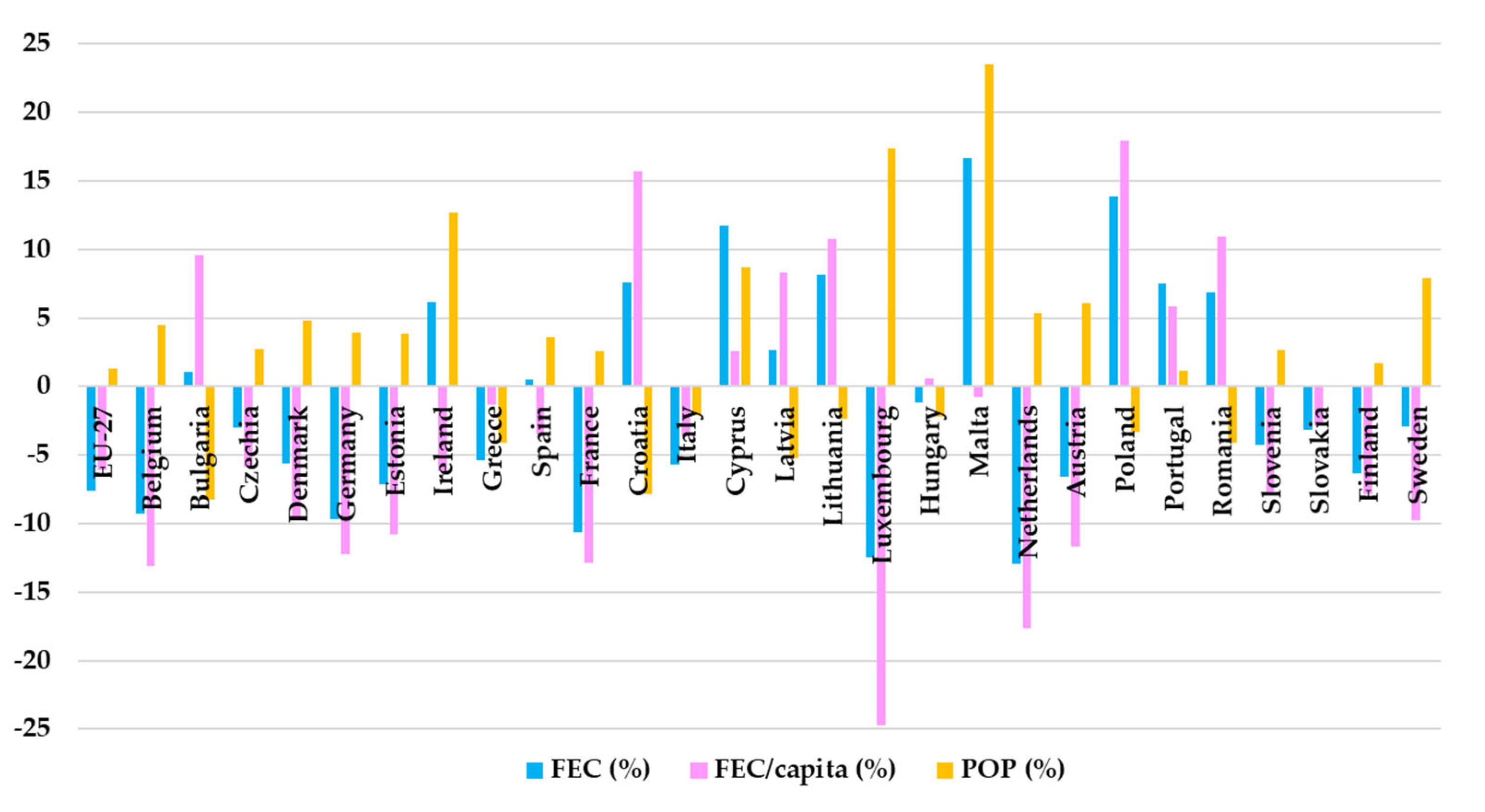 Energies 18 01703 g006