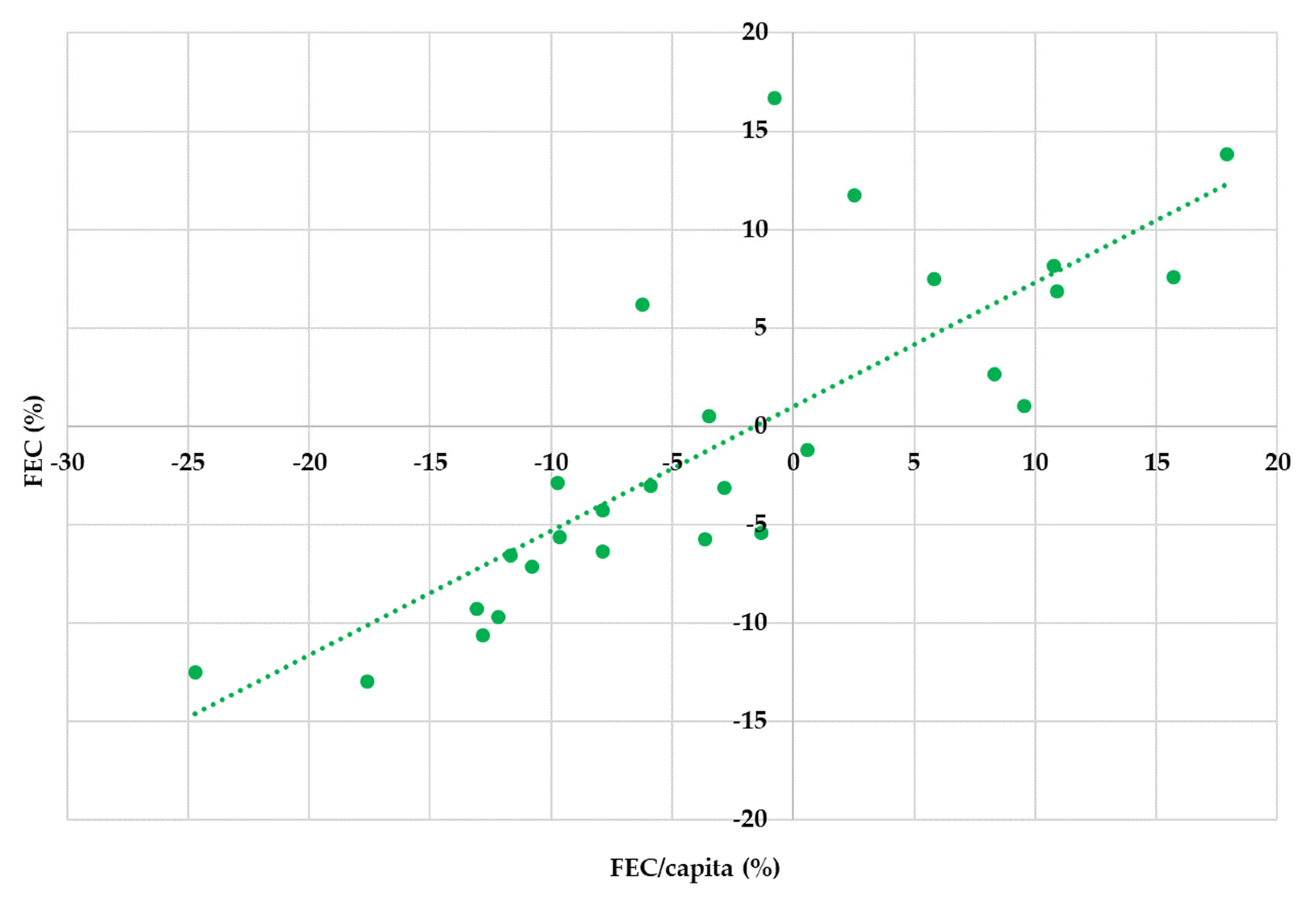 Energies 18 01703 g008