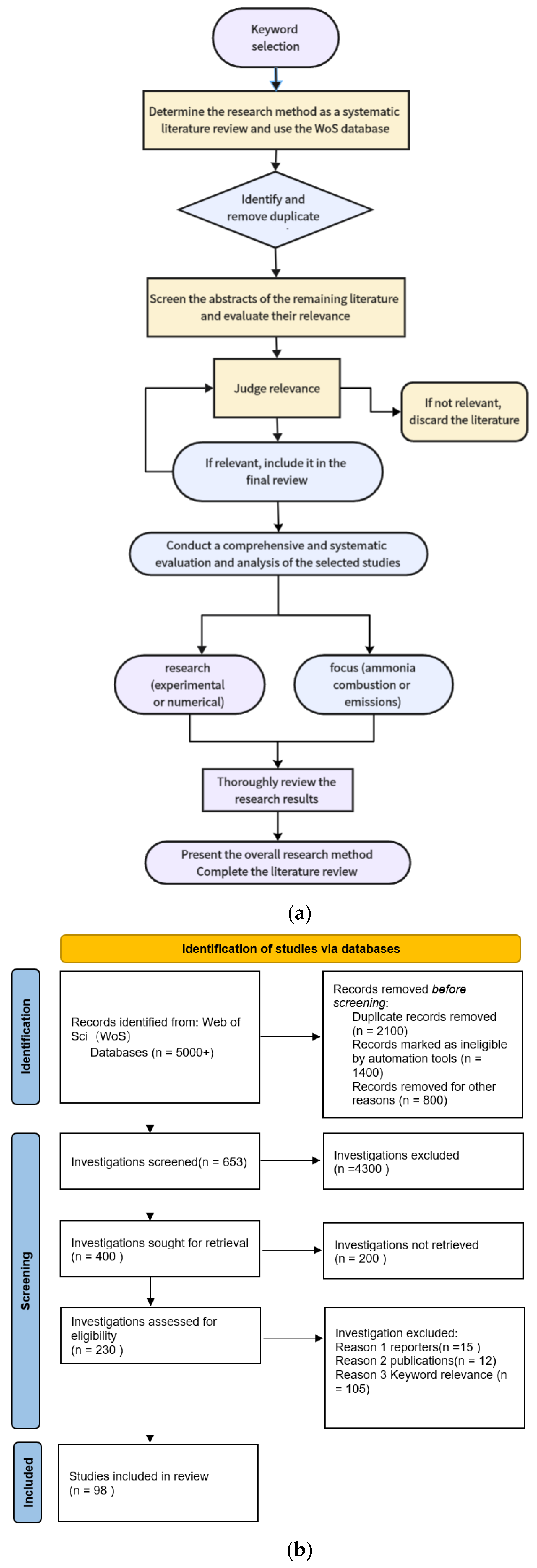 Energies 18 01707 g001