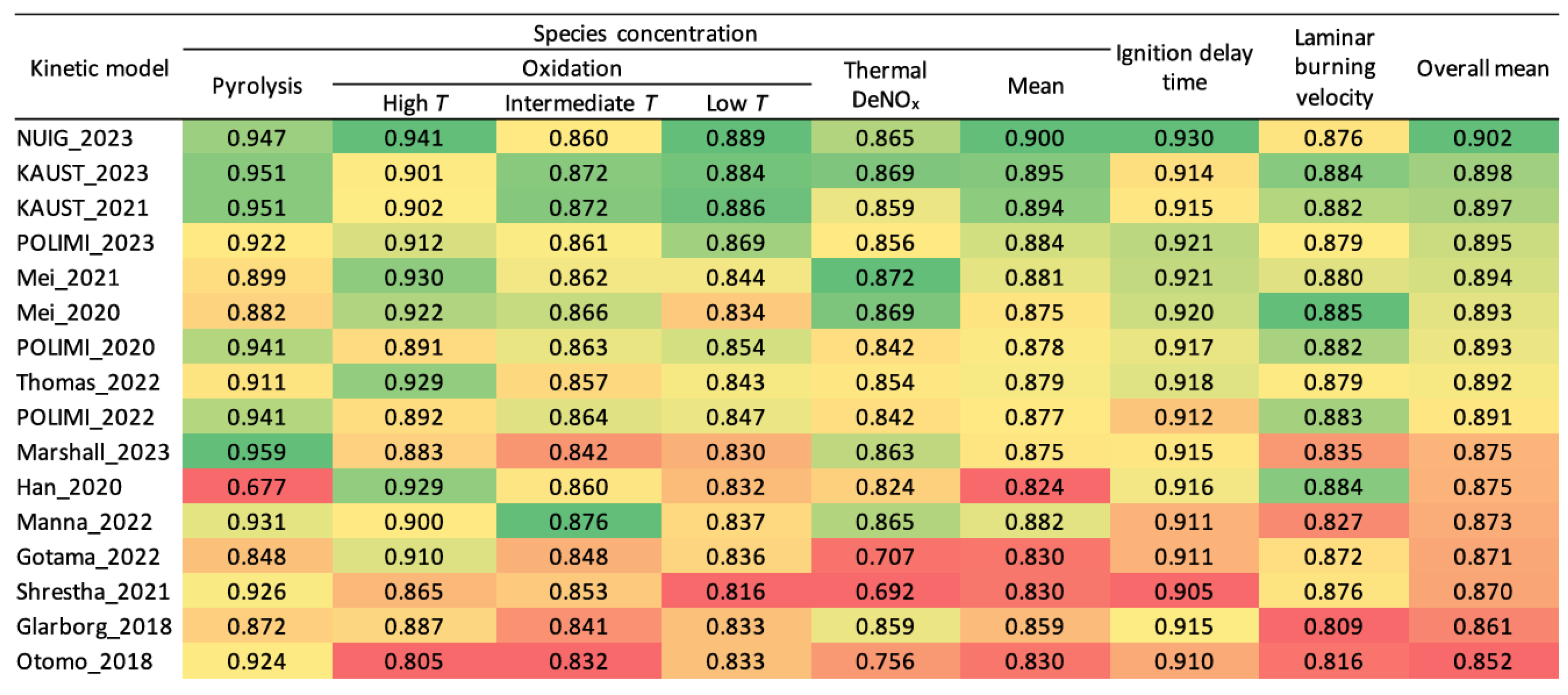 Energies 18 01707 g002
