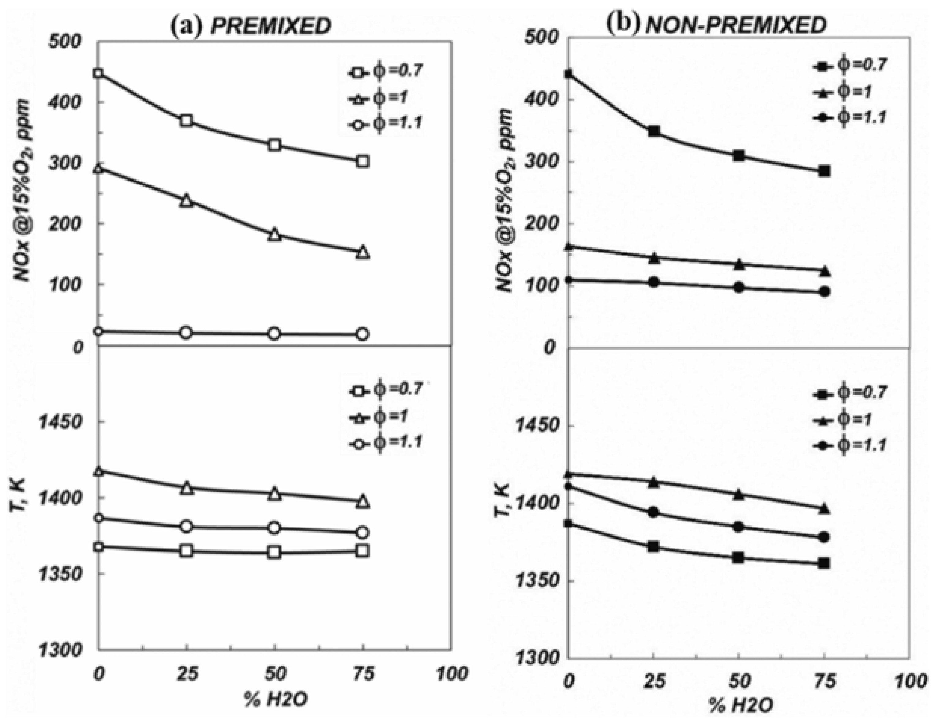Energies 18 01707 g004