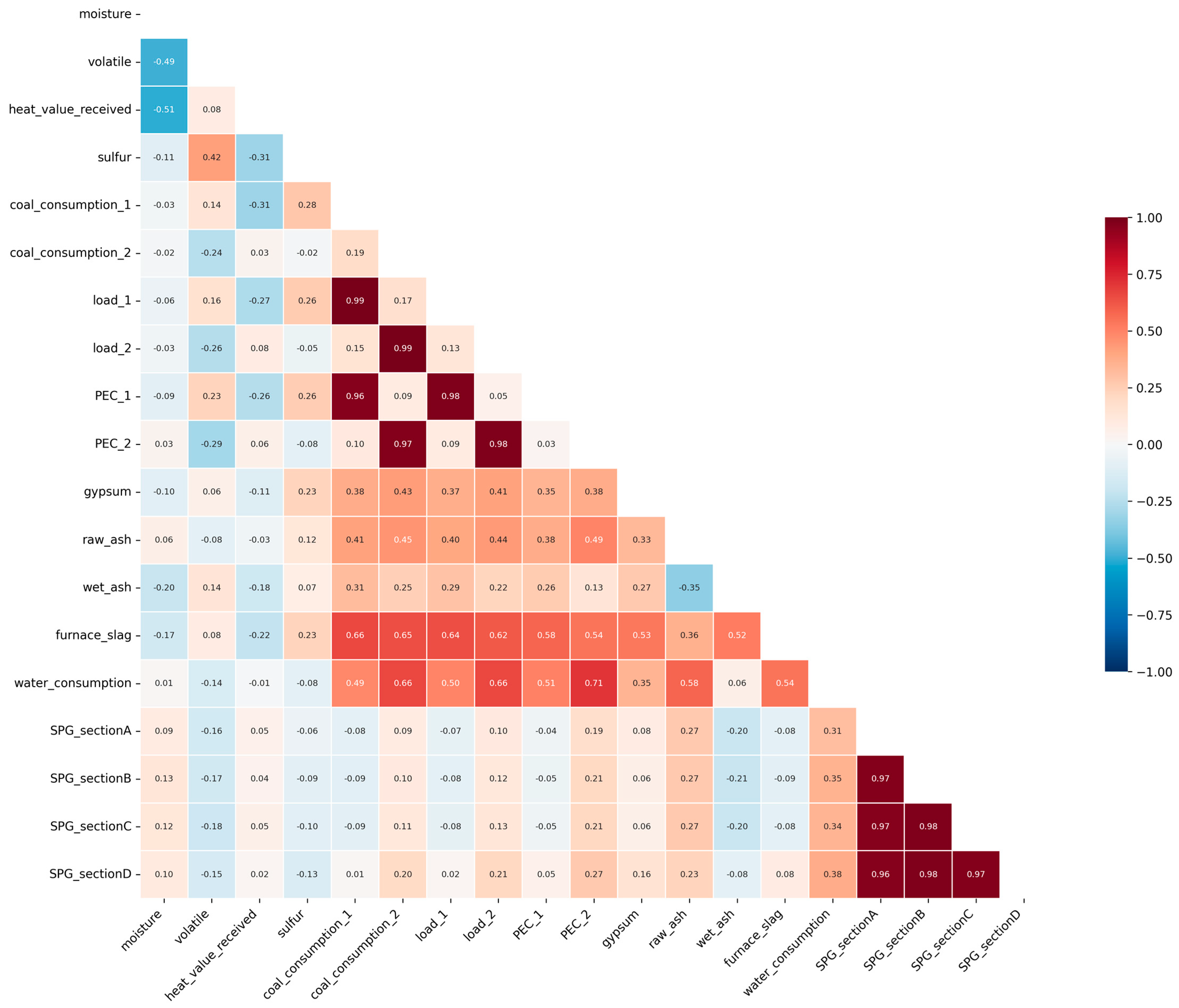 Energies 18 01715 g003