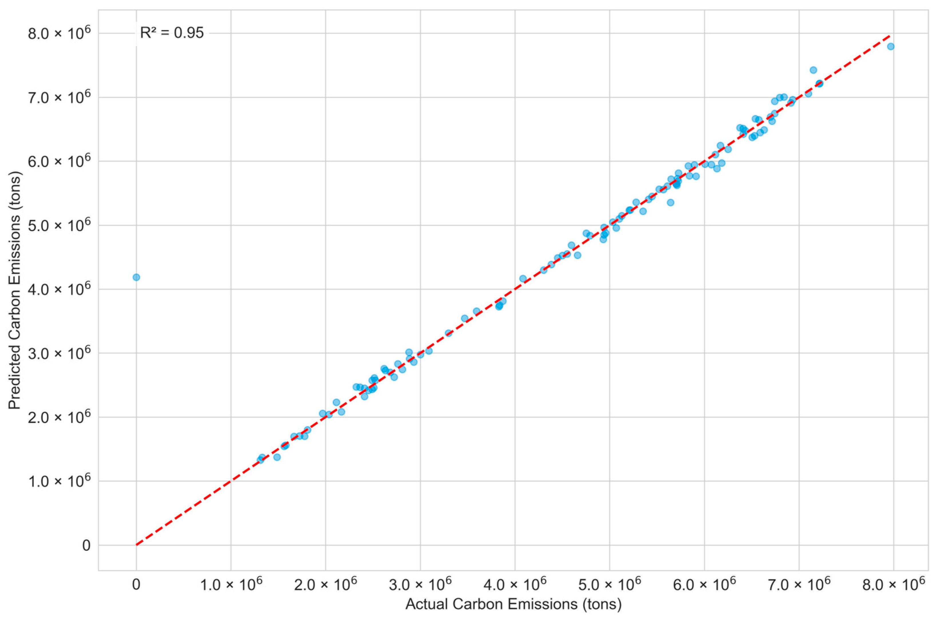 Energies 18 01715 g004