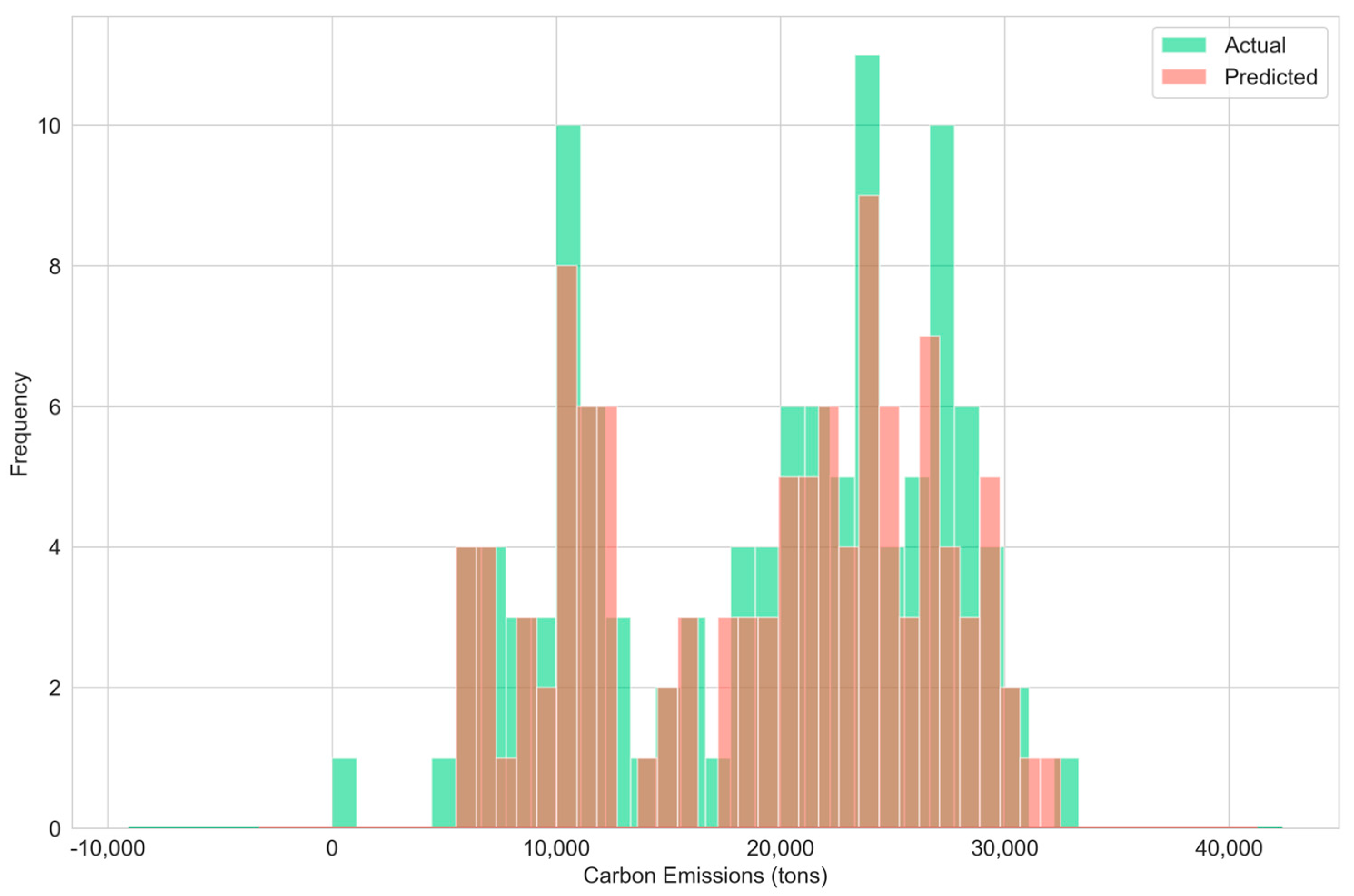 Energies 18 01715 g006