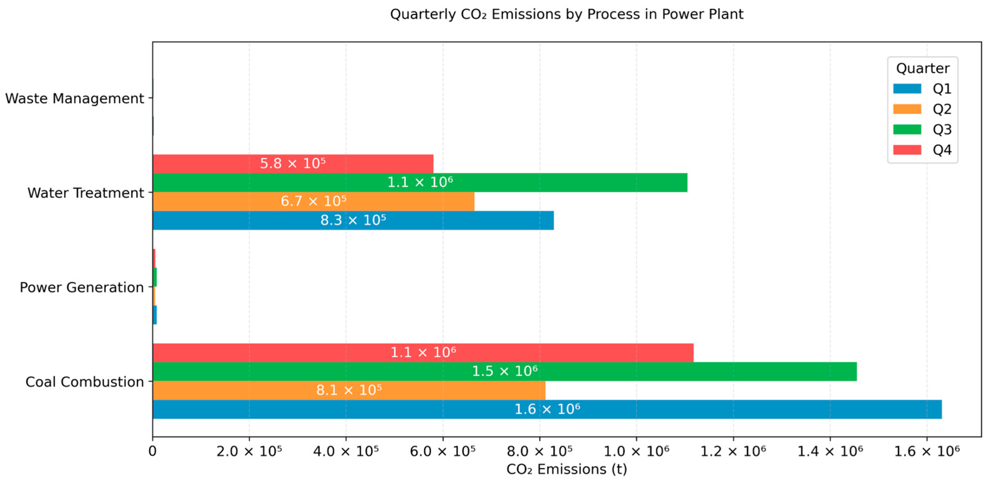 Energies 18 01715 g009