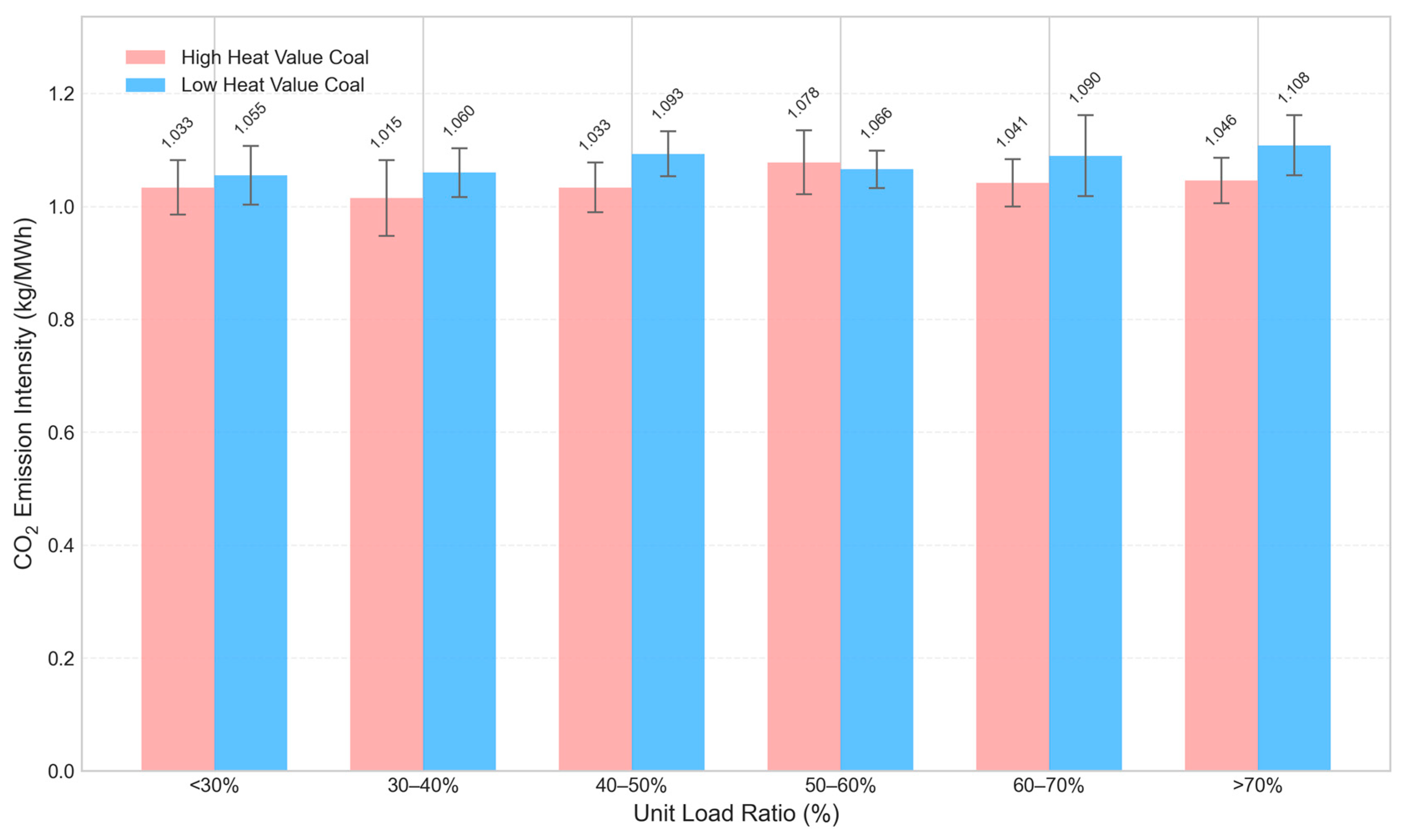 Energies 18 01715 g011