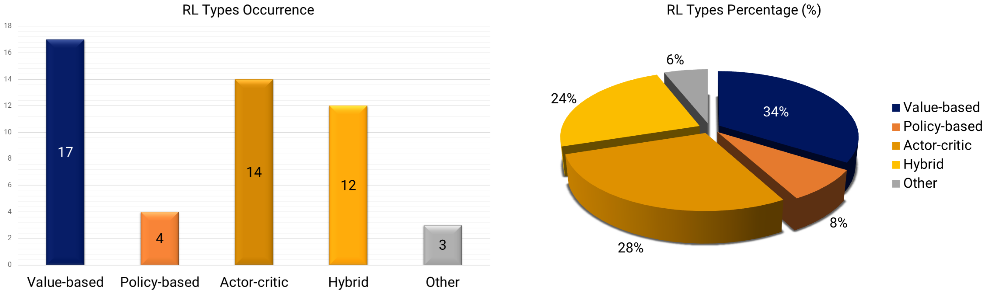Energies 18 01724 g004