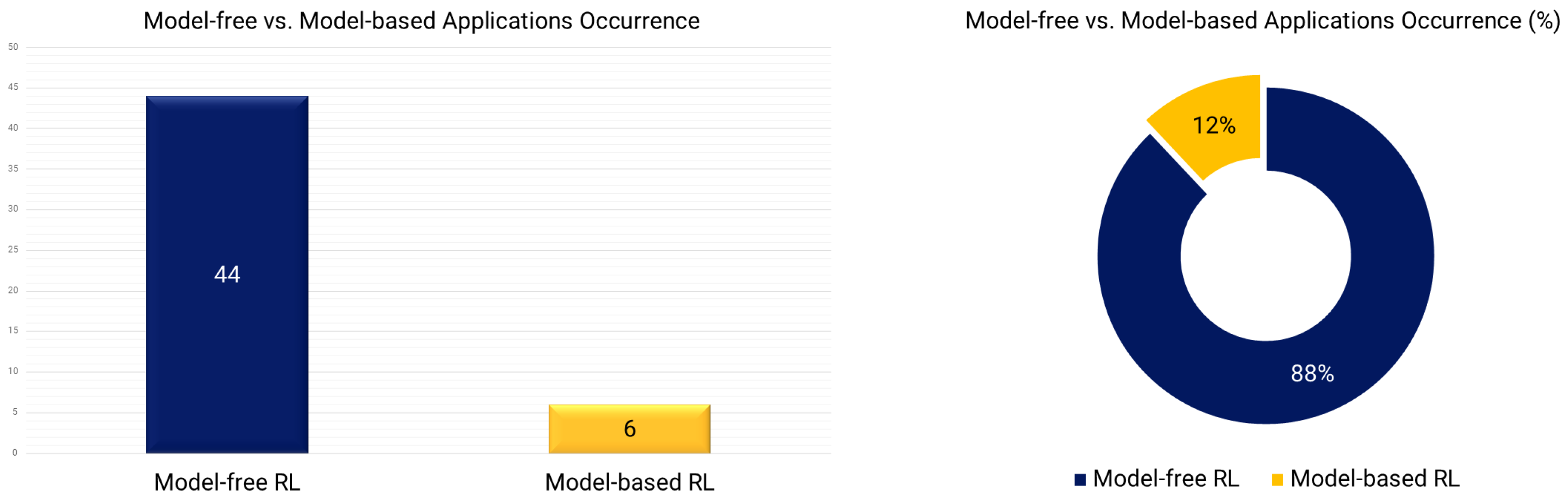 Energies 18 01724 g006