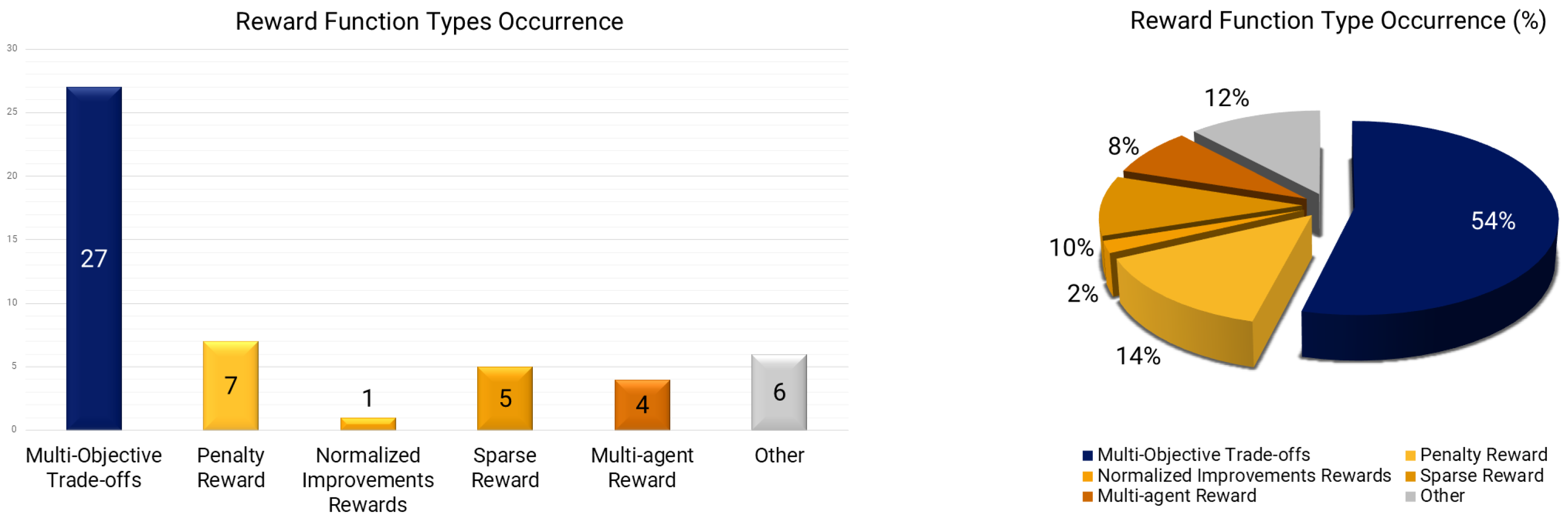 Energies 18 01724 g010