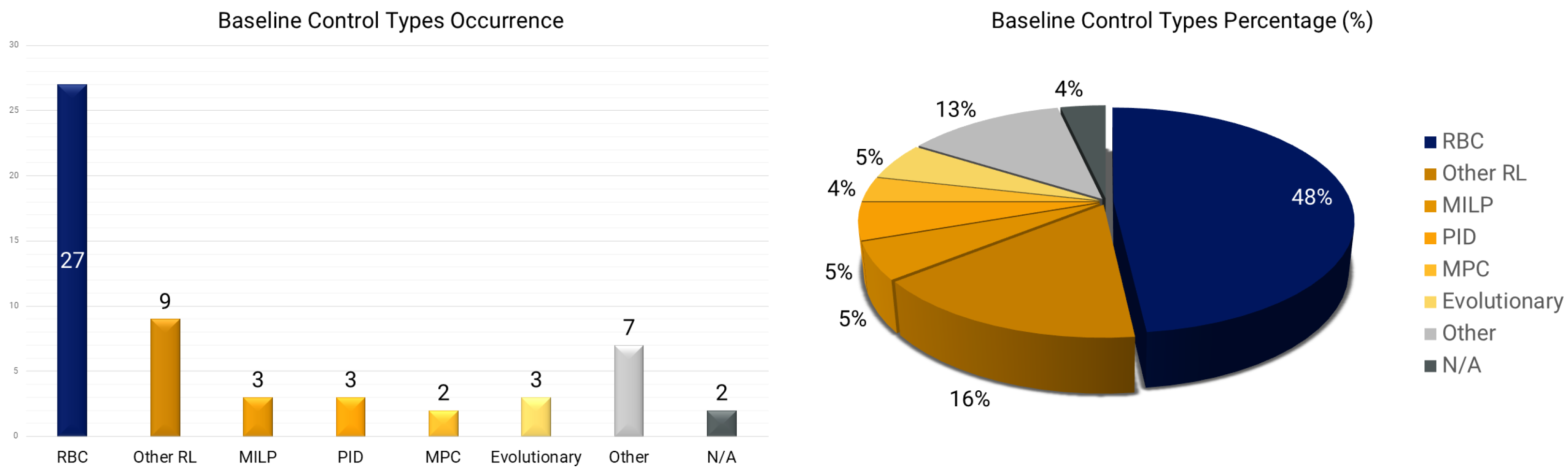Energies 18 01724 g012