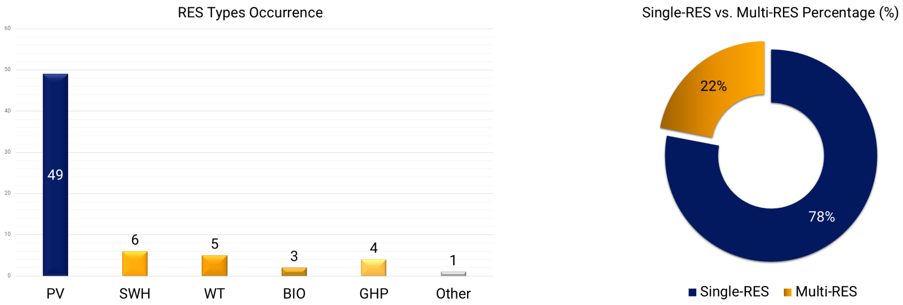 Energies 18 01724 g013