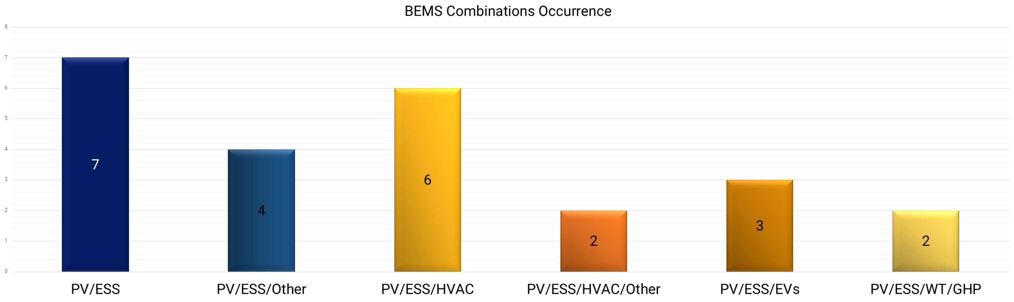 Energies 18 01724 g014