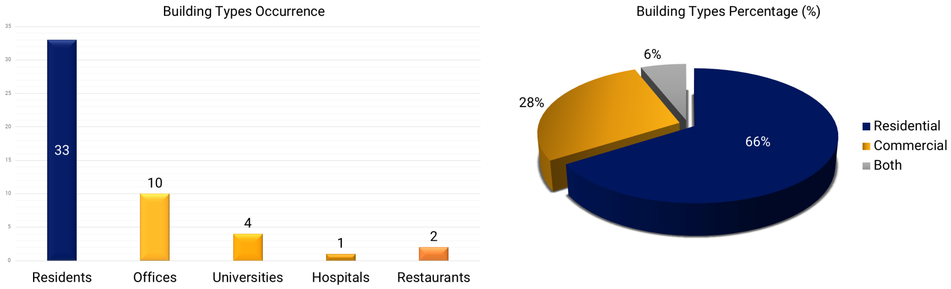 Energies 18 01724 g015