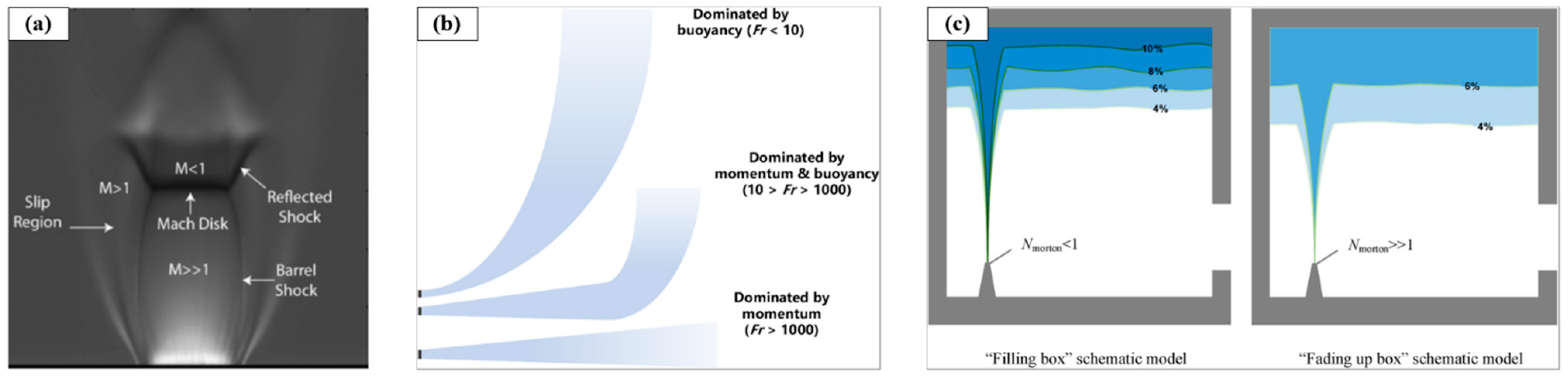 Energies 18 01743 g003