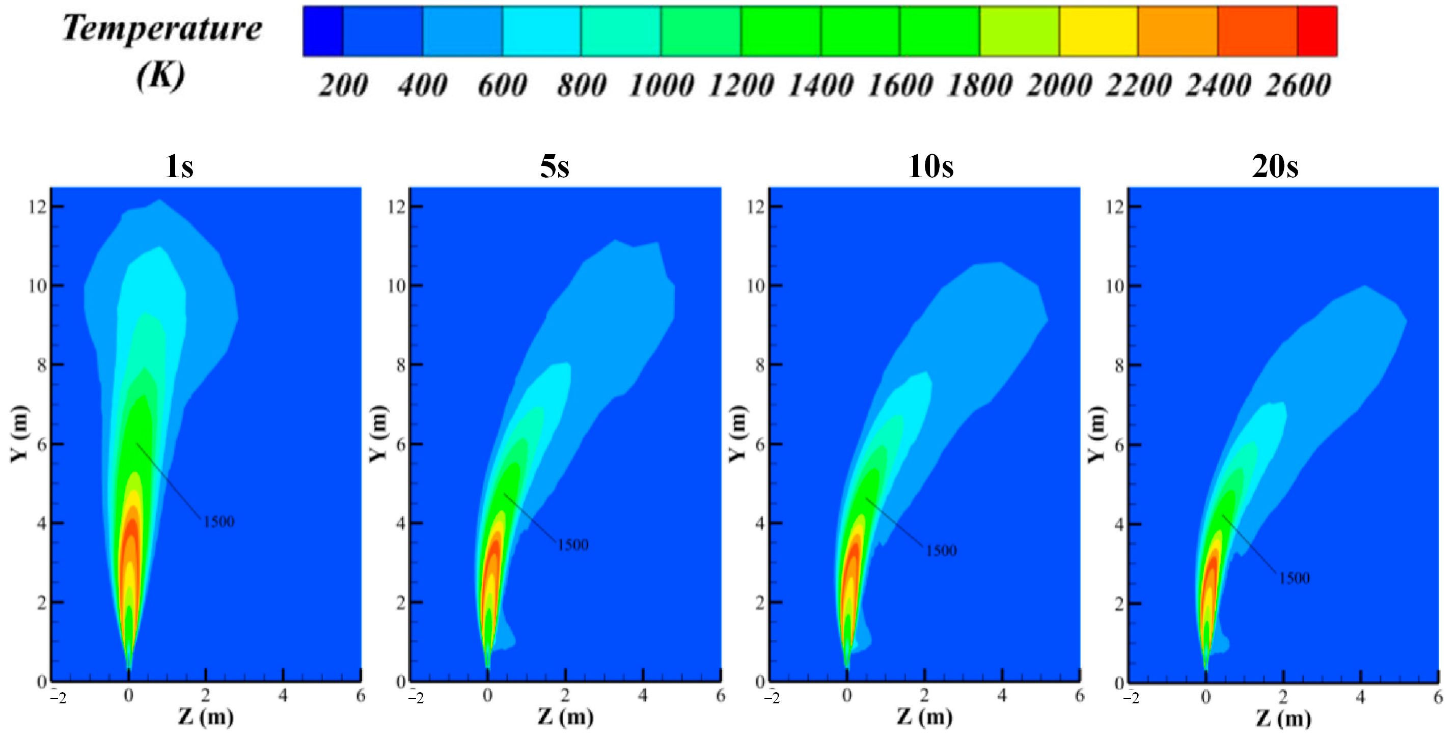 Energies 18 01743 g009