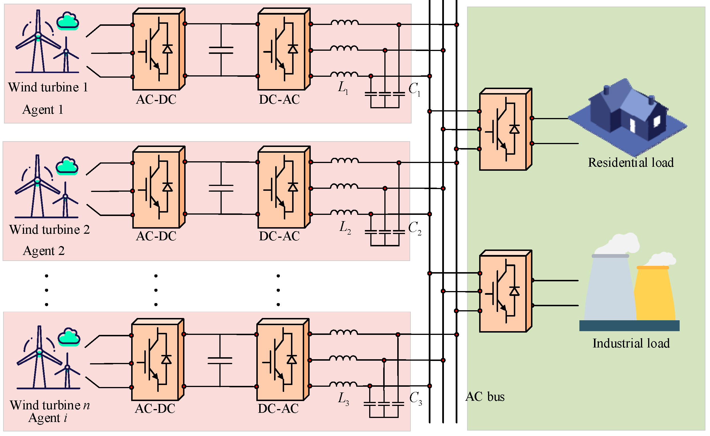 Energies 18 01755 g001