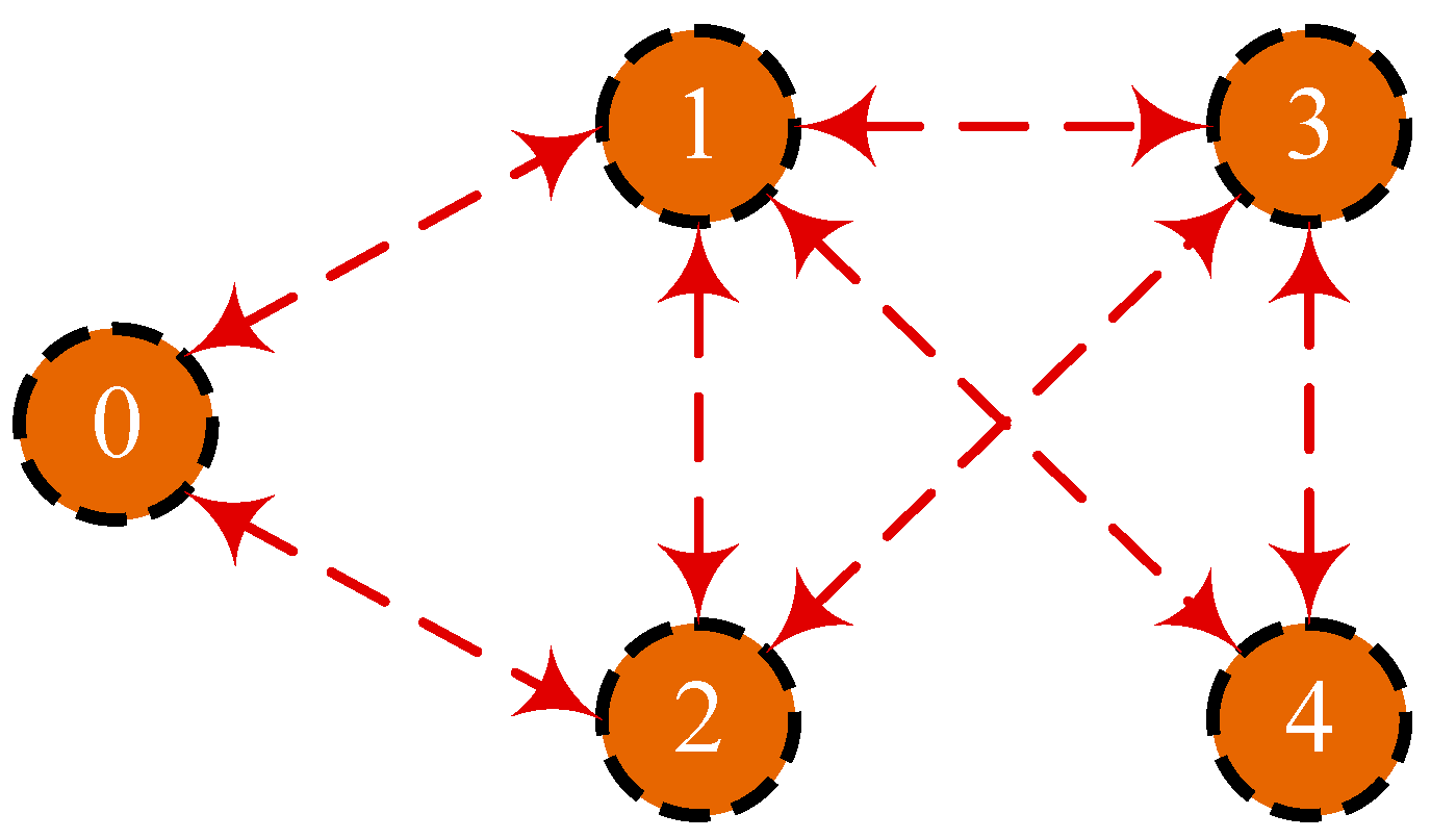 Energies 18 01755 g004