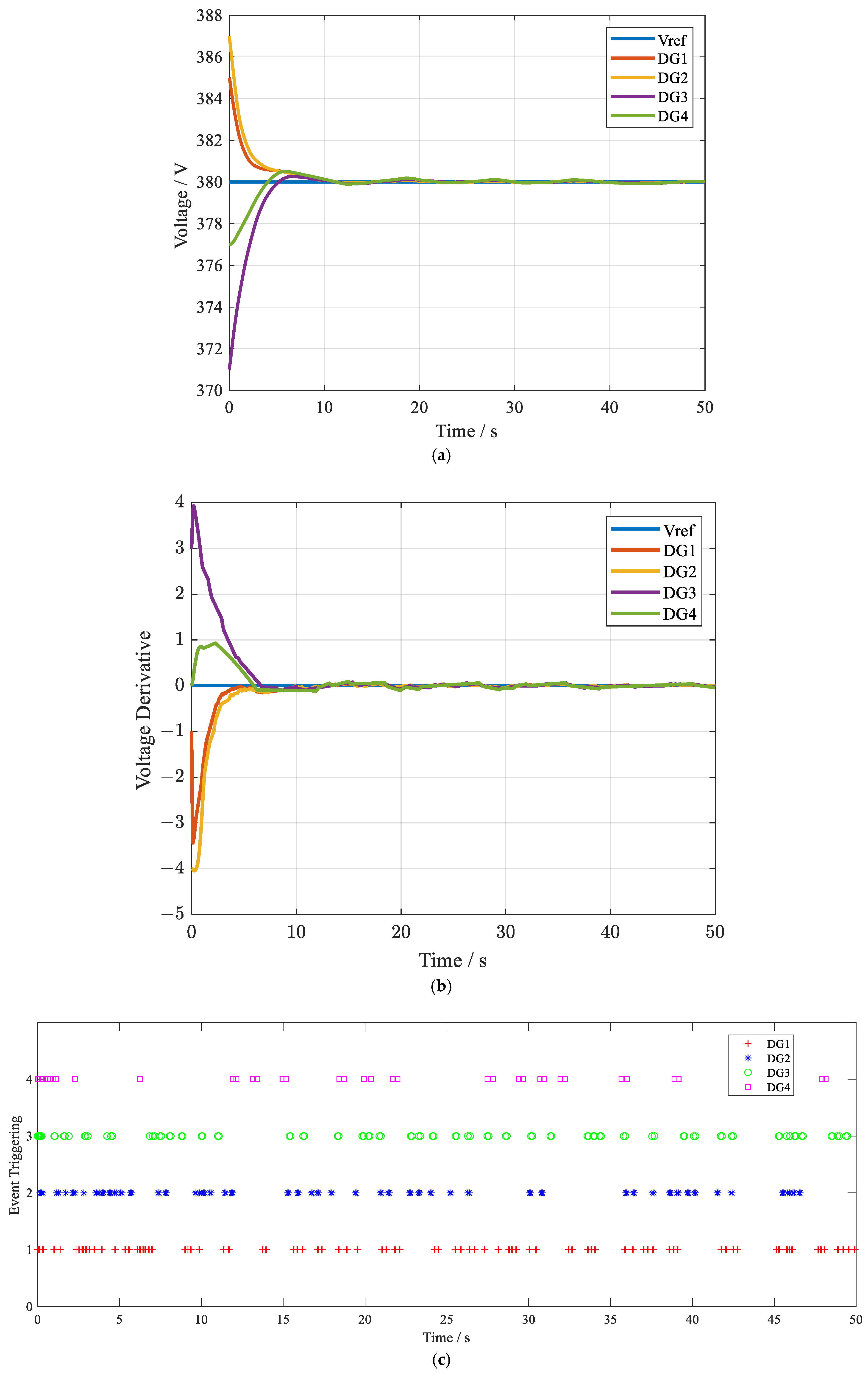 Energies 18 01755 g006