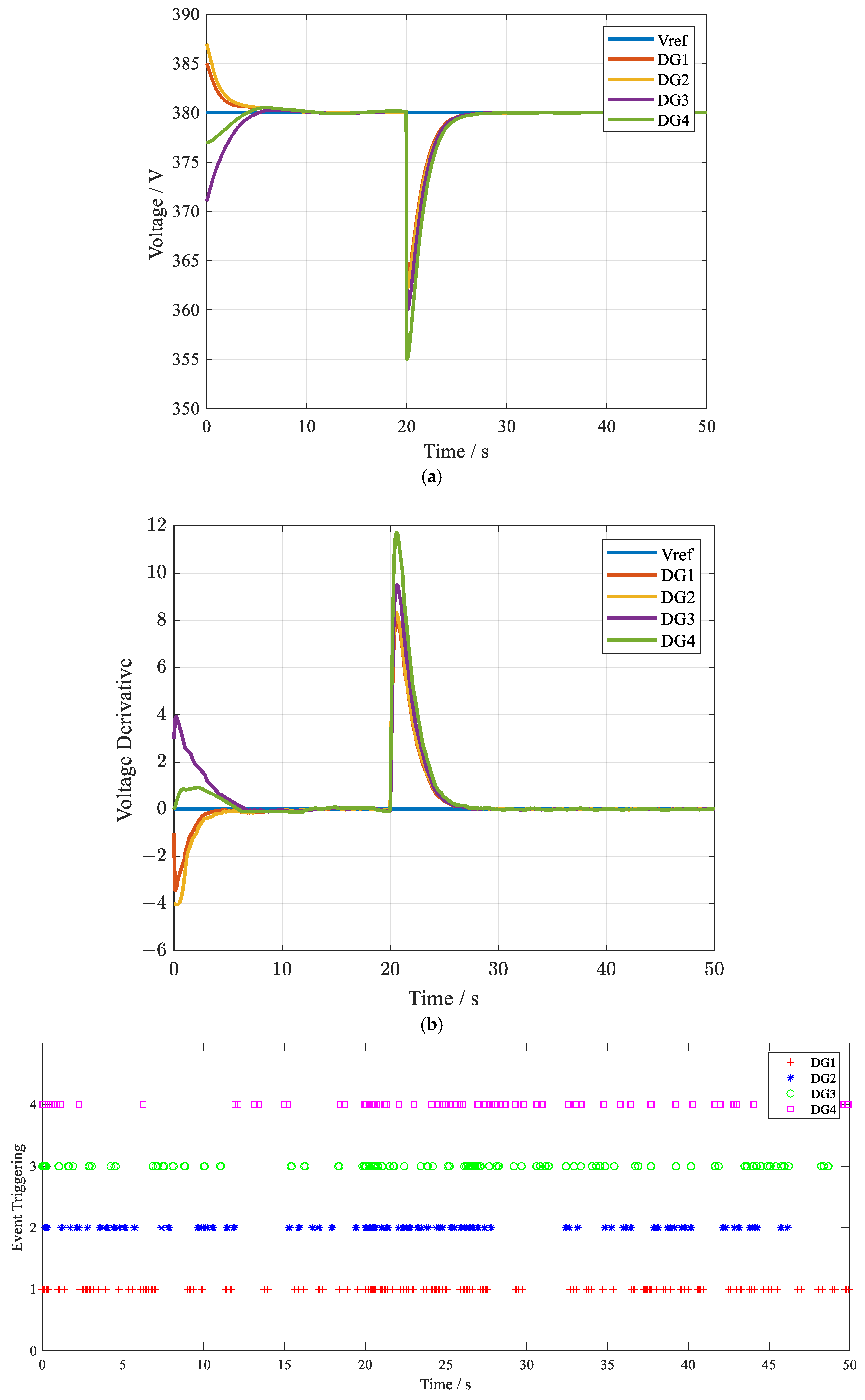 Energies 18 01755 g007
