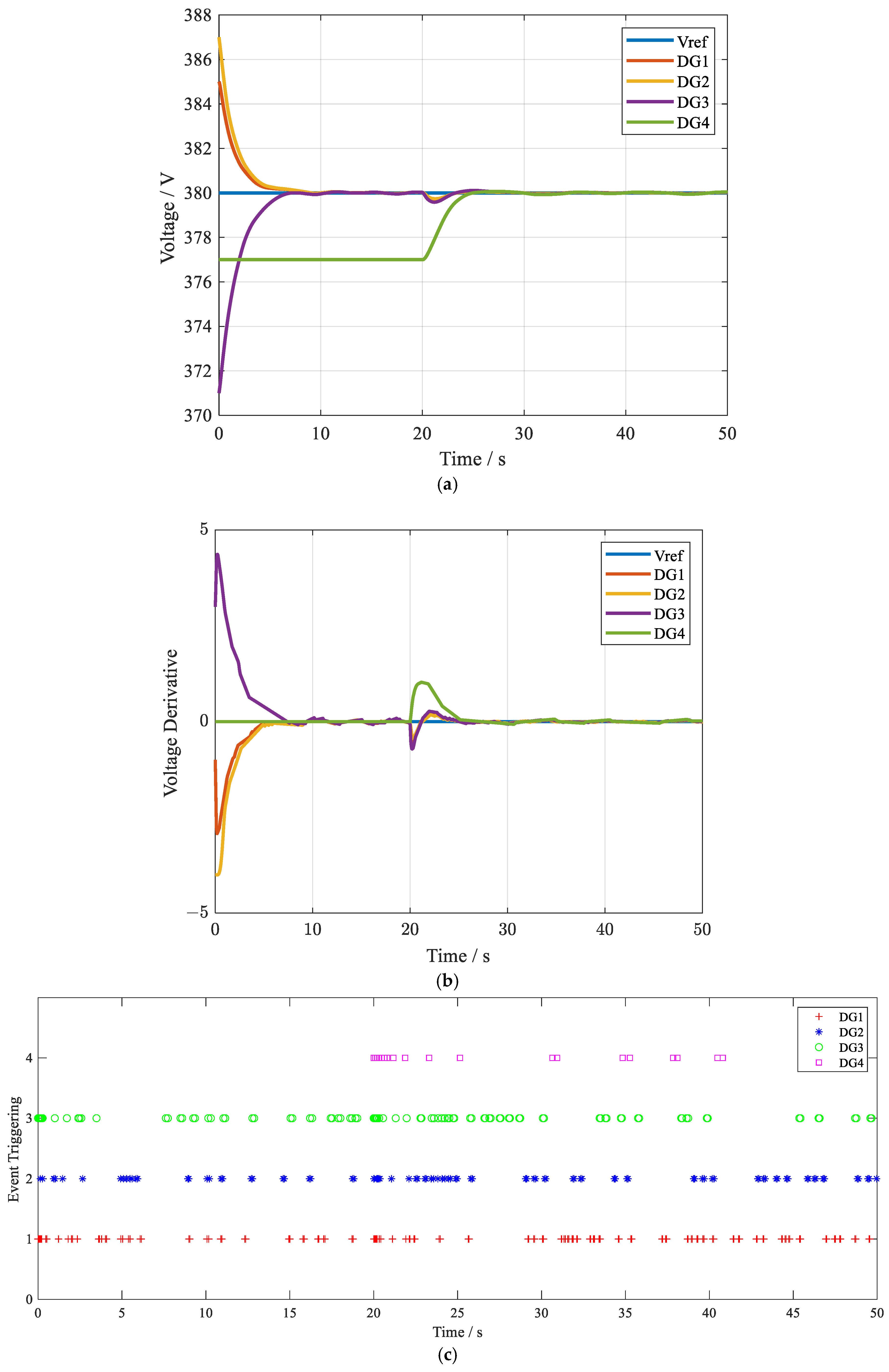 Energies 18 01755 g008