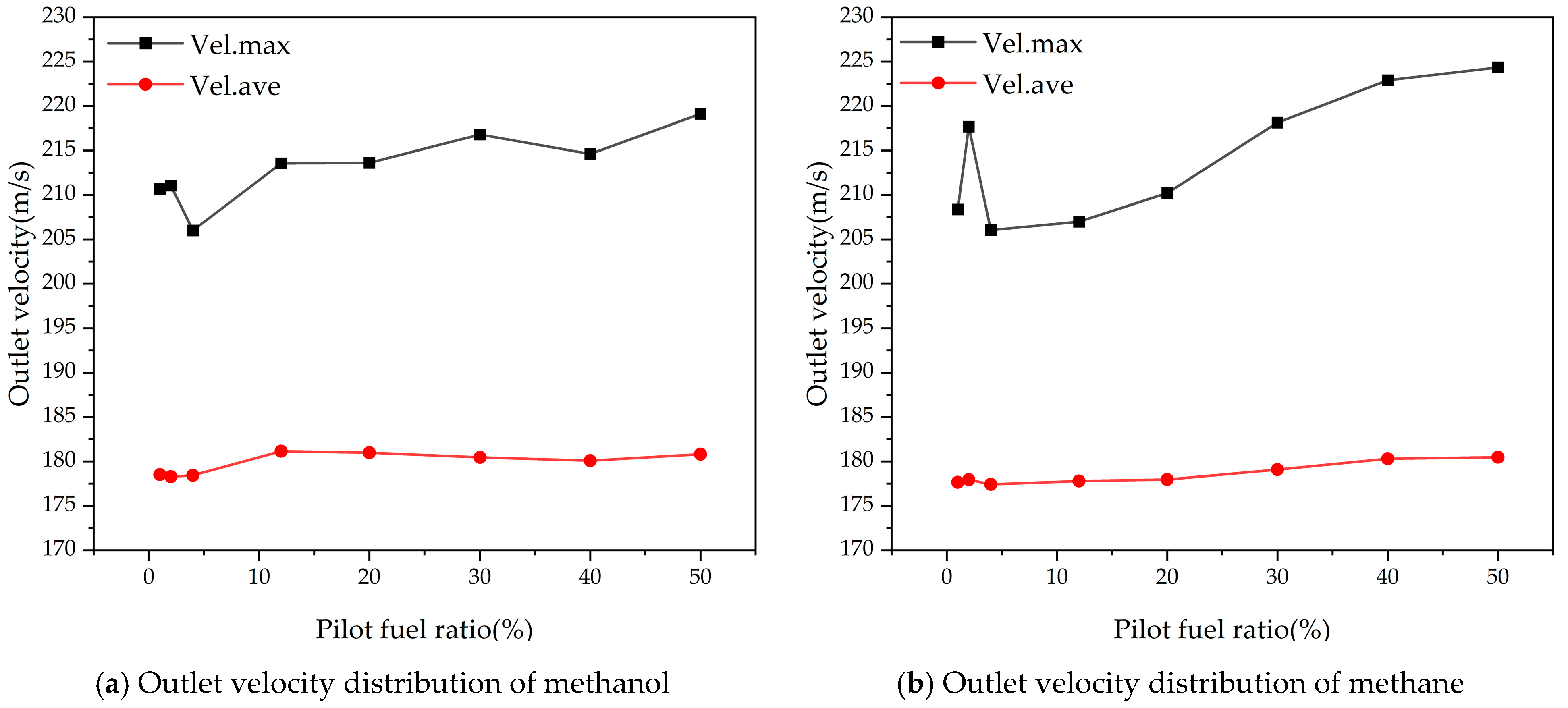 Energies 18 01765 g005