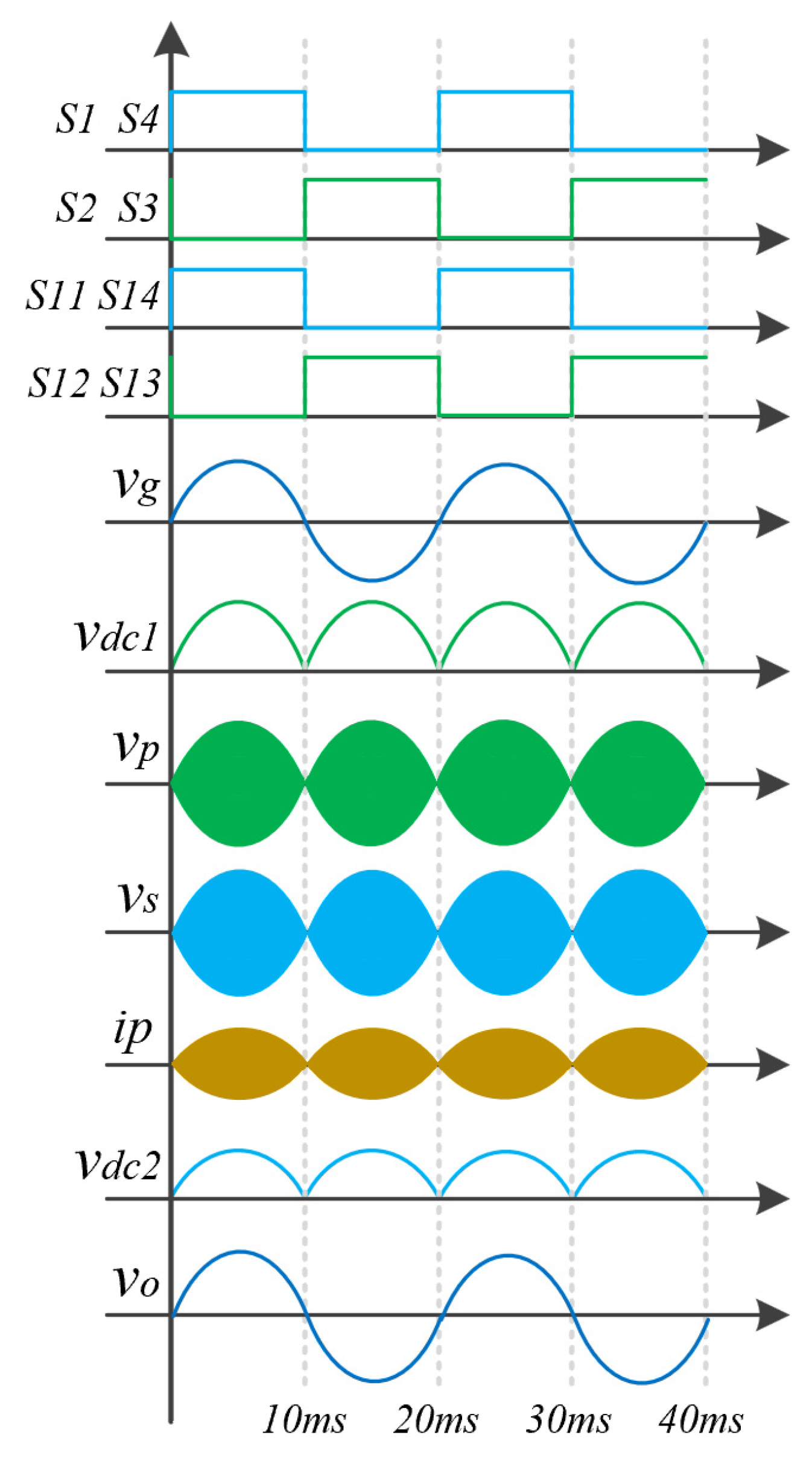 Energies 18 01769 g002