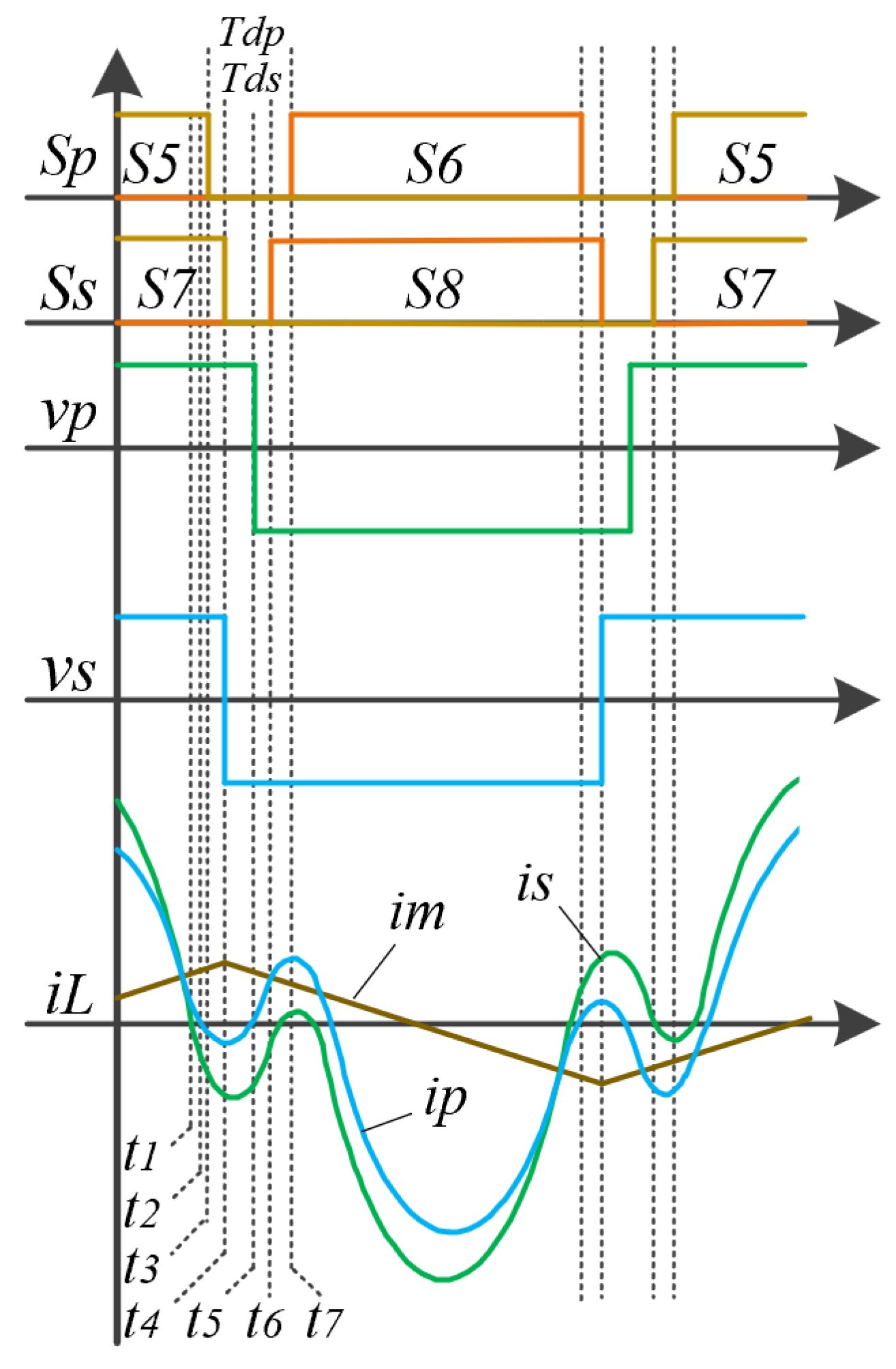 Energies 18 01769 g004