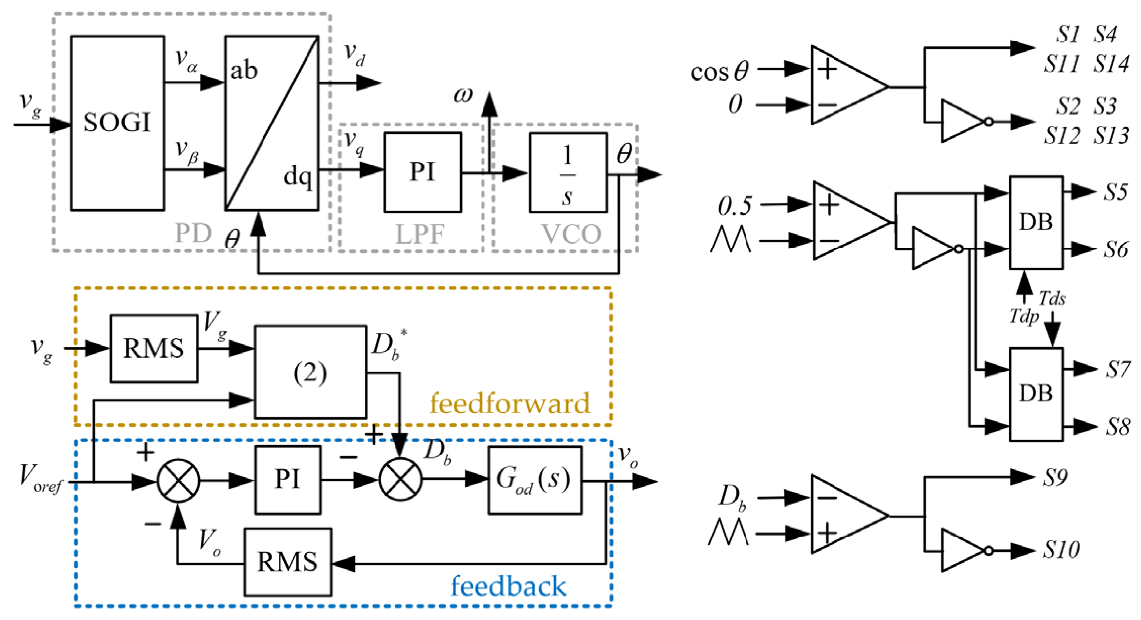 Energies 18 01769 g006