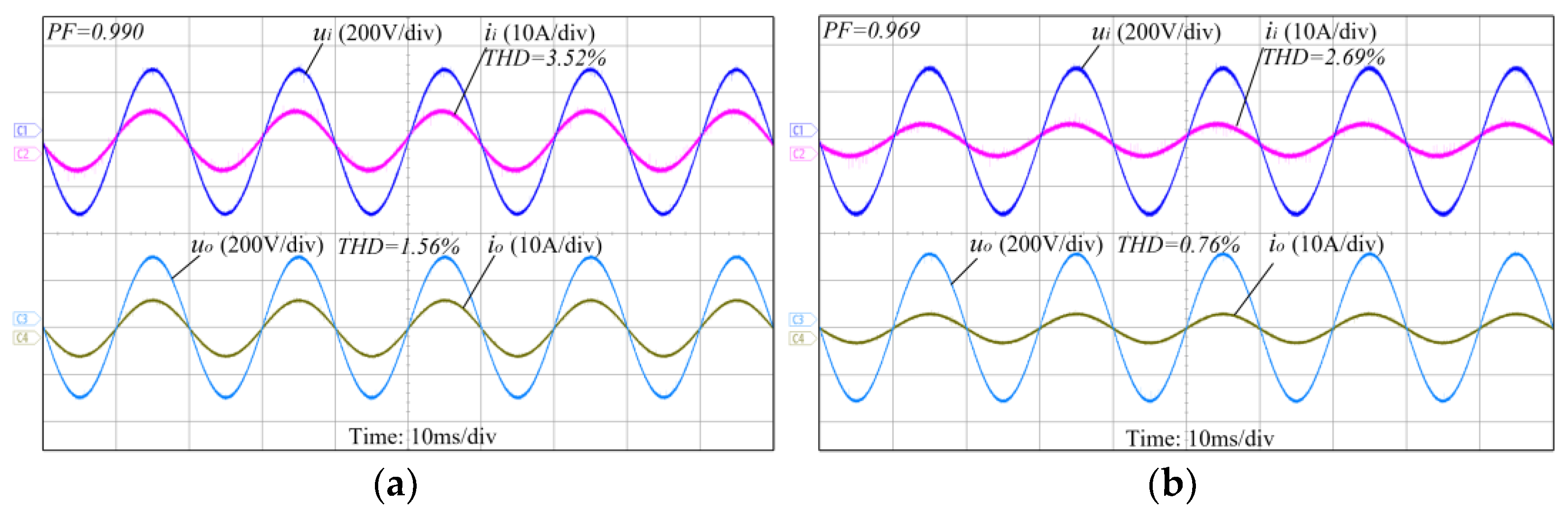 Energies 18 01769 g008