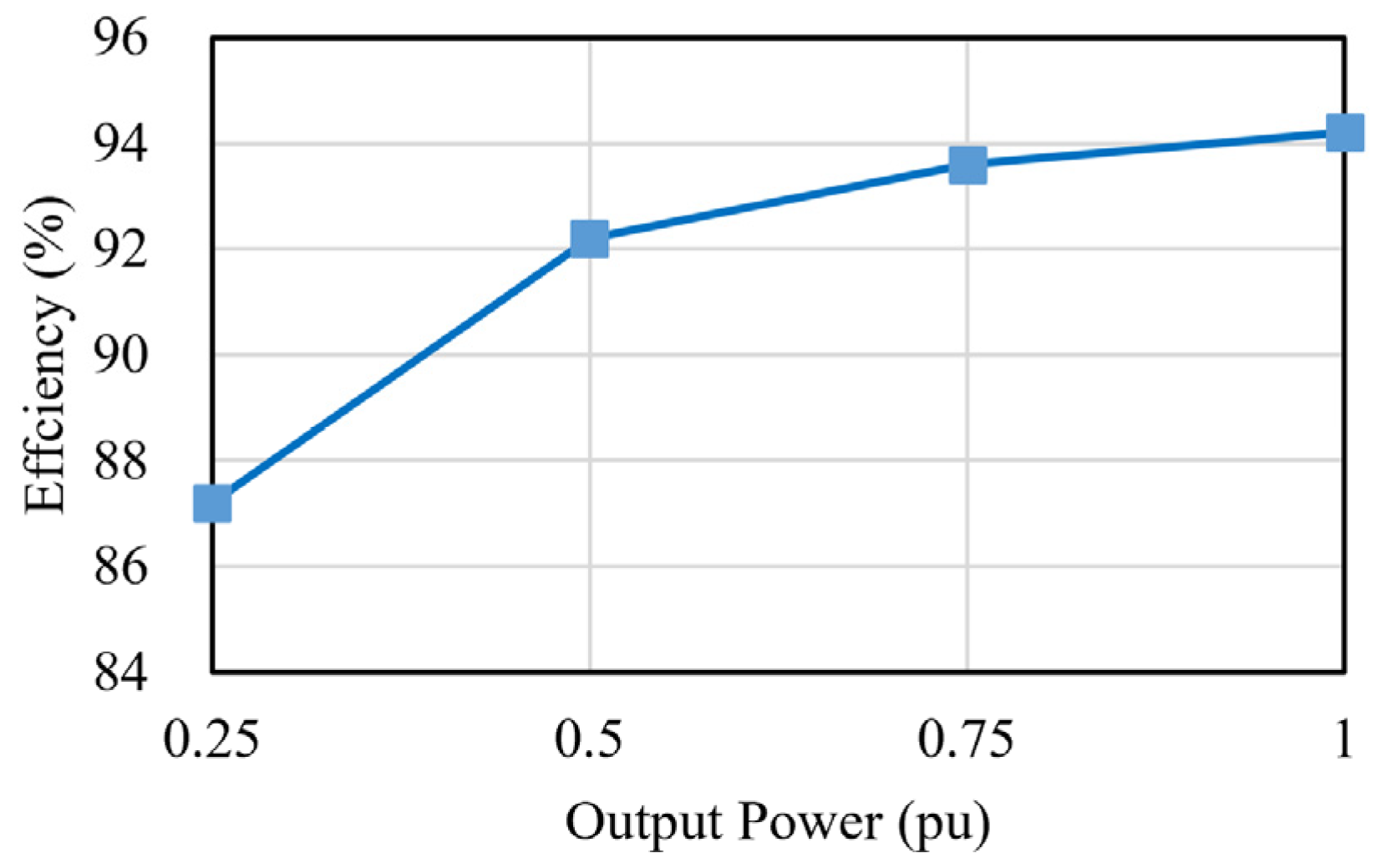 Energies 18 01769 g012